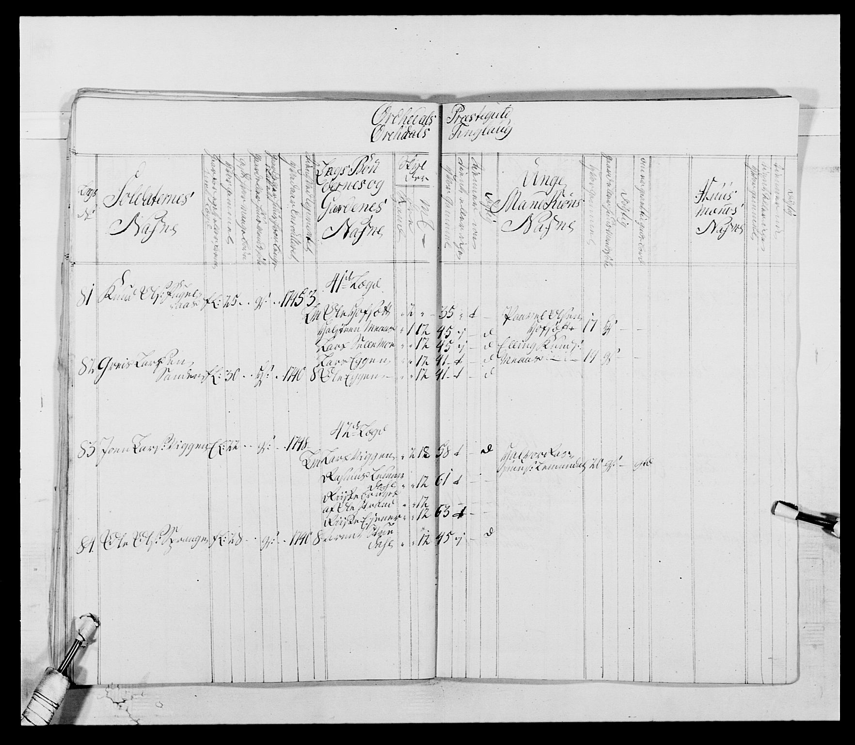 Kommanderende general (KG I) med Det norske krigsdirektorium, AV/RA-EA-5419/E/Ea/L0514: 3. Trondheimske regiment, 1737-1749, p. 345