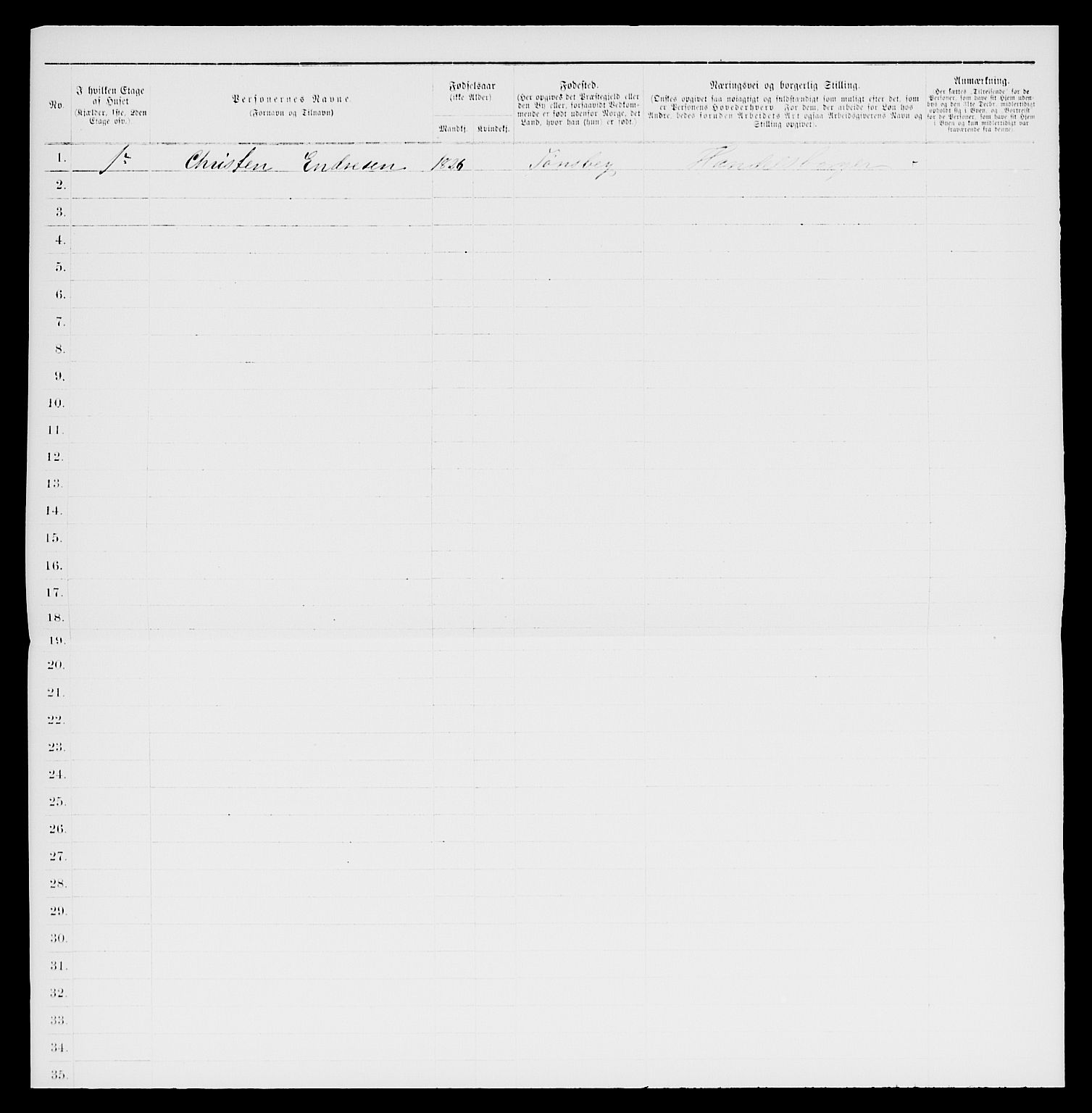 SAKO, 1885 census for 0704 Åsgårdstrand, 1885, p. 68