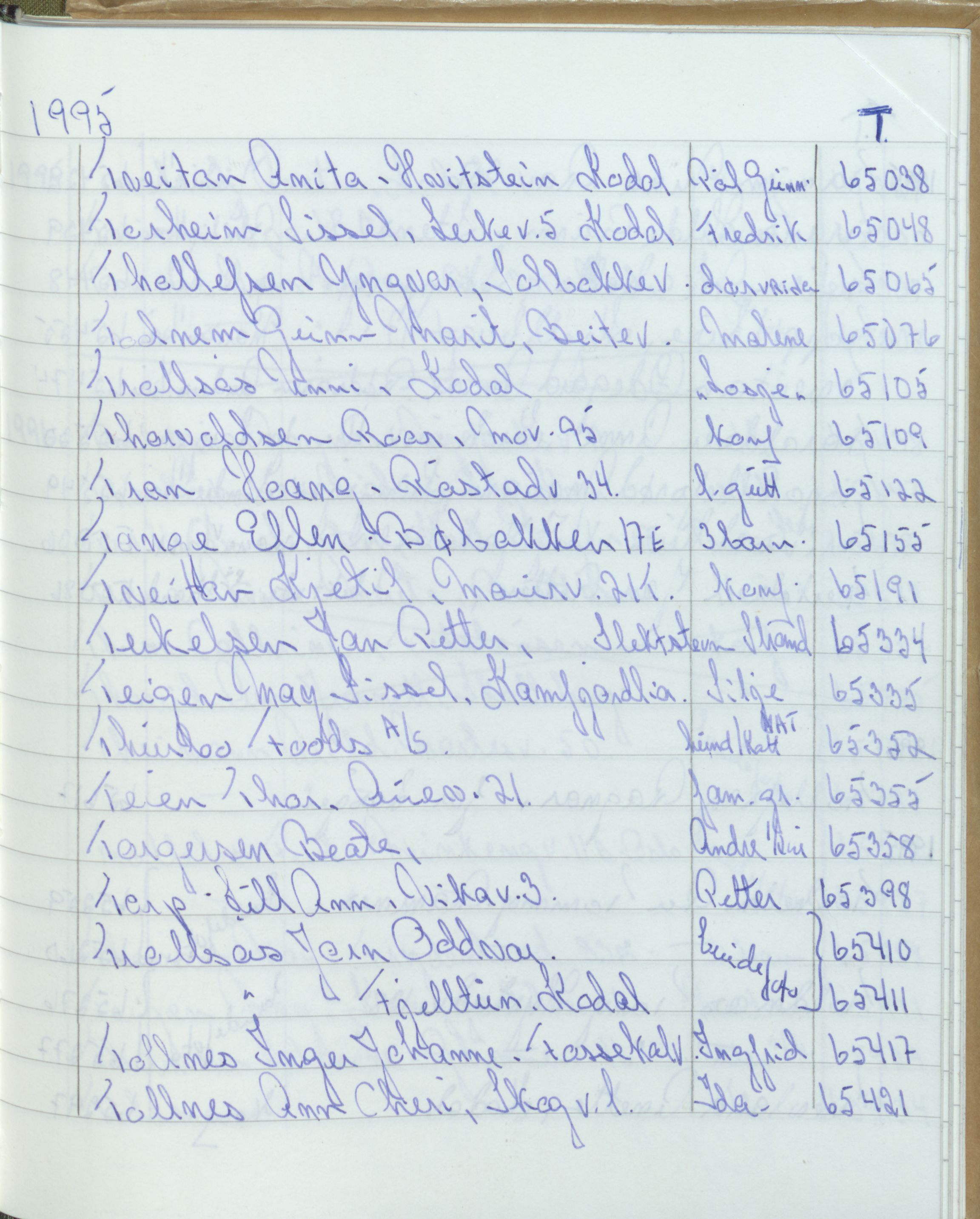 Pa 1494 - Jørgensen, Antonius. Fotograf, VEMU/A-2760/F/Fa, 1927-2004, p. 3802