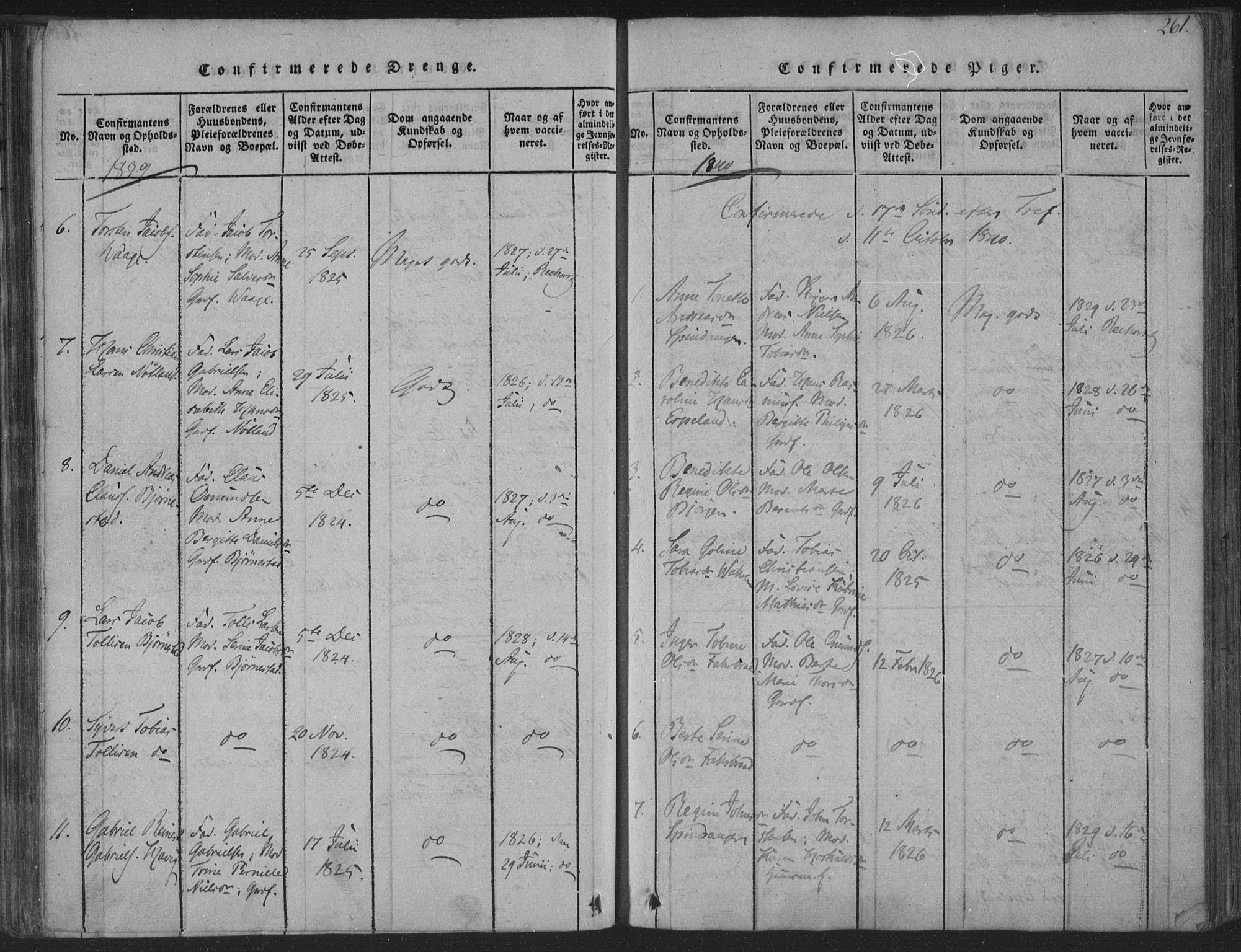 Herad sokneprestkontor, SAK/1111-0018/F/Fa/Fab/L0002: Parish register (official) no. A 2, 1816-1844, p. 261