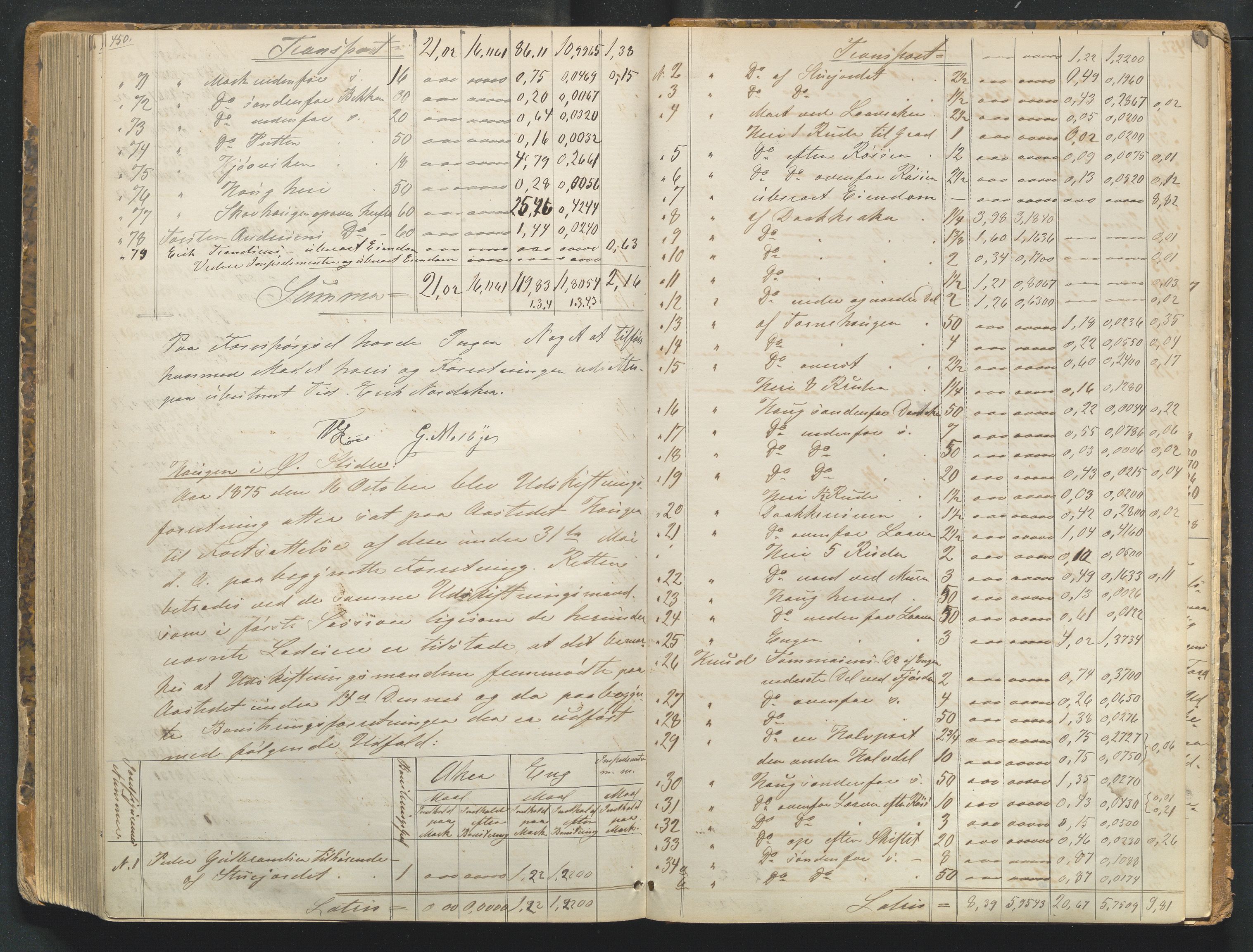 Utskiftningsformannen i Oppland fylke, AV/SAH-JORDSKIFTEO-001/H/Ha/Hag/L0003/0001: Forhandlingsprotokoller / Forhandlingsprotokoll - Valdres, 1871-1876, p. 430-431