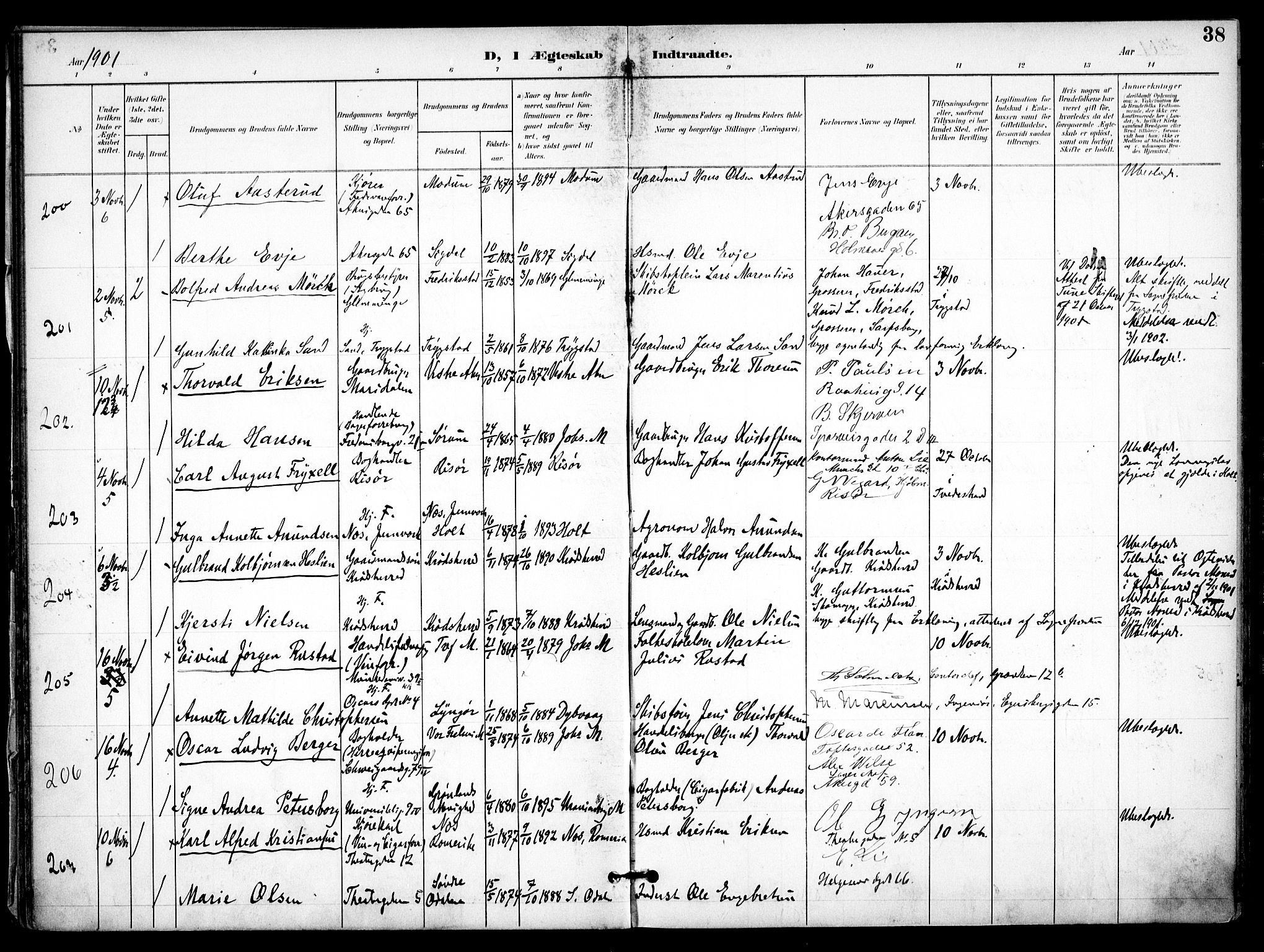 Trefoldighet prestekontor Kirkebøker, SAO/A-10882/F/Fc/L0005: Parish register (official) no. III 5, 1900-1908, p. 38