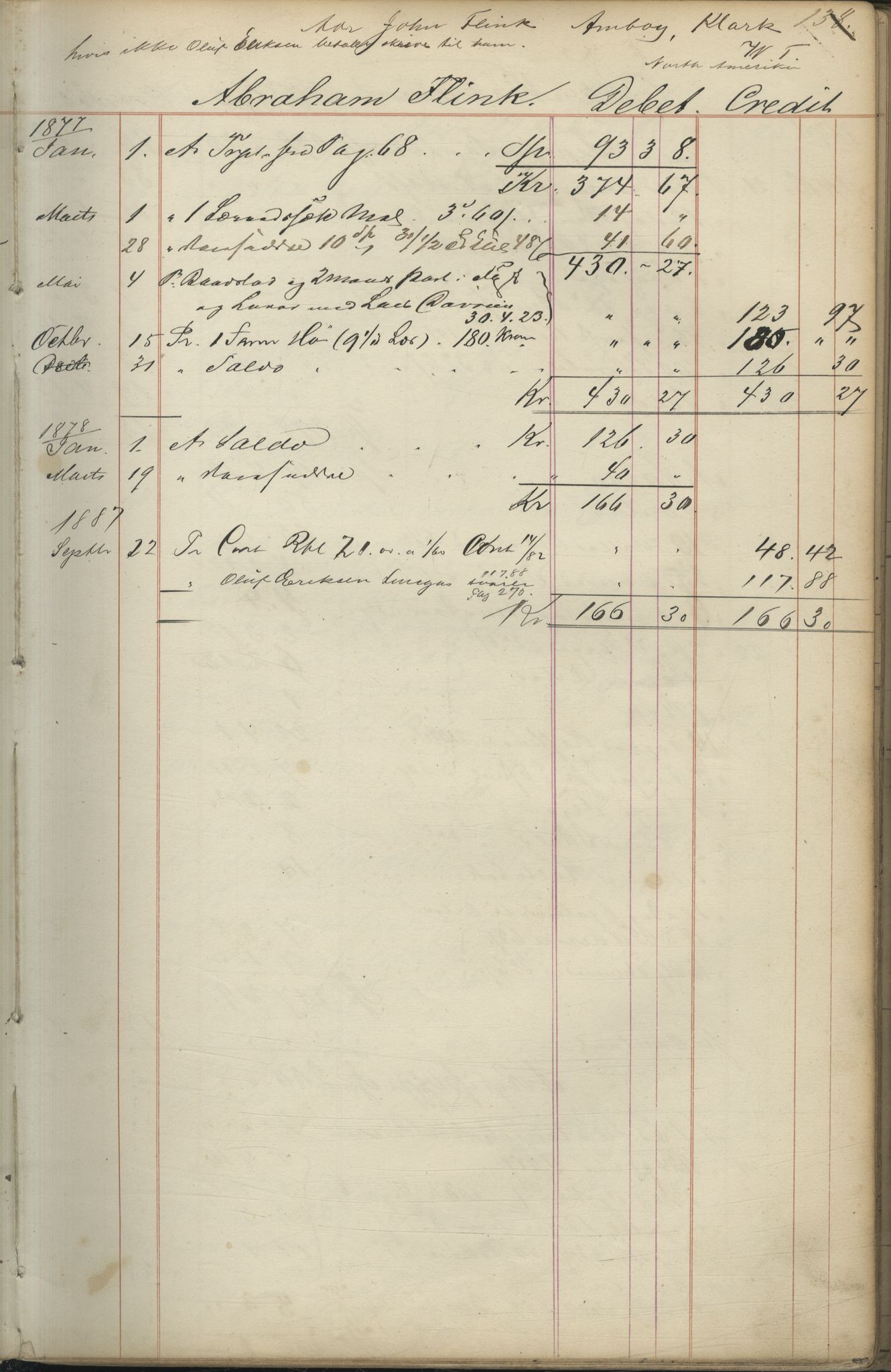 Brodtkorb handel A/S, VAMU/A-0001/F/Fc/L0001/0001: Konto for kvener og nordmenn på Kolahalvøya  / Conto for Kvæner og Nordmænd paa Russefinmarken No 1, 1868-1894, p. 138