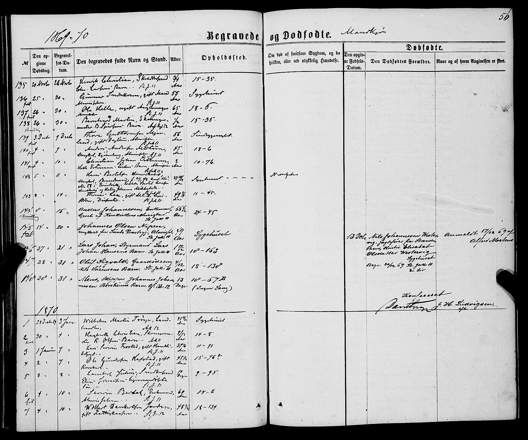 Domkirken sokneprestembete, SAB/A-74801/H/Haa/L0042: Parish register (official) no. E 3, 1863-1876, p. 56
