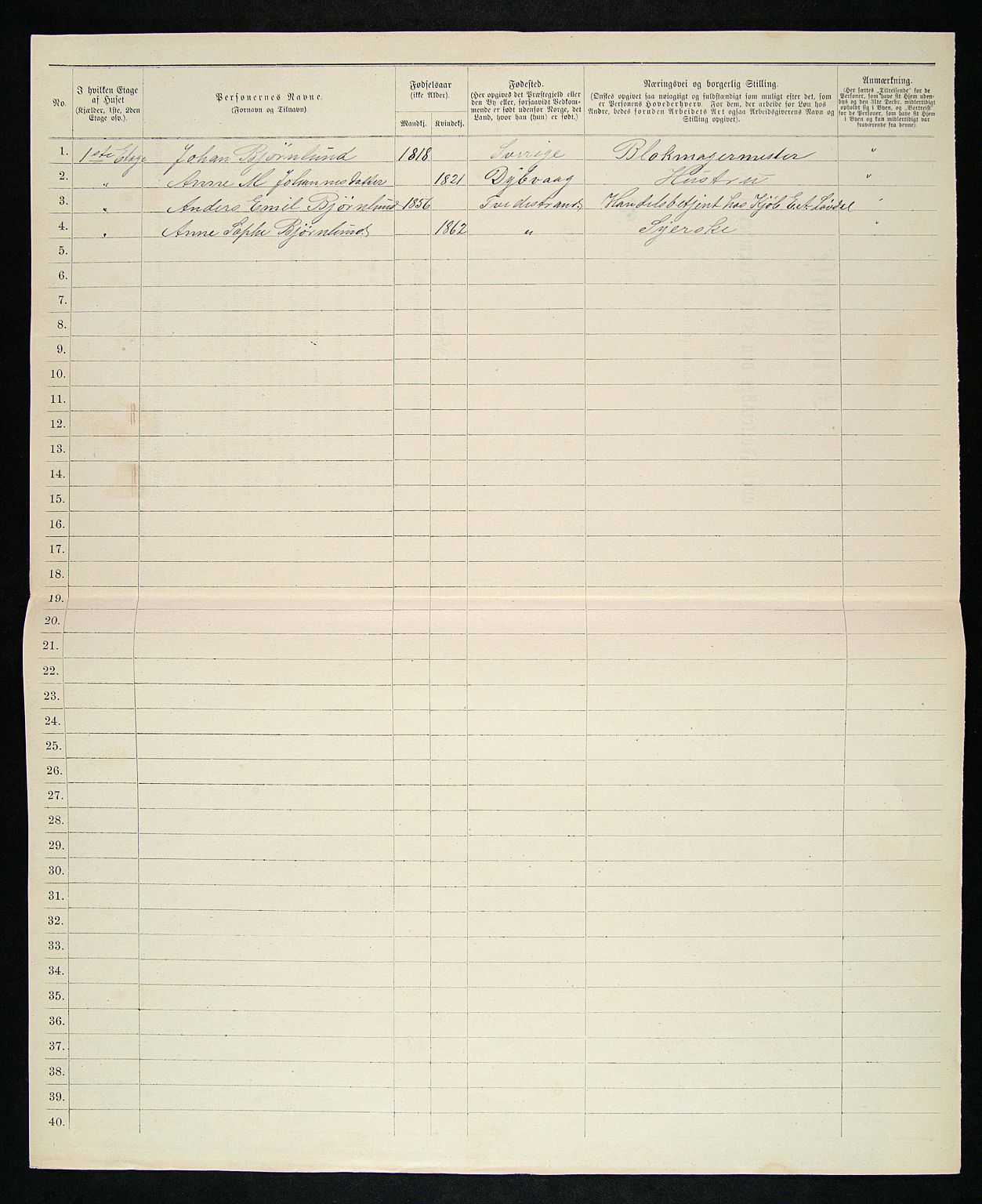 SAK, 1885 census for 0902 Tvedestrand, 1885, p. 136