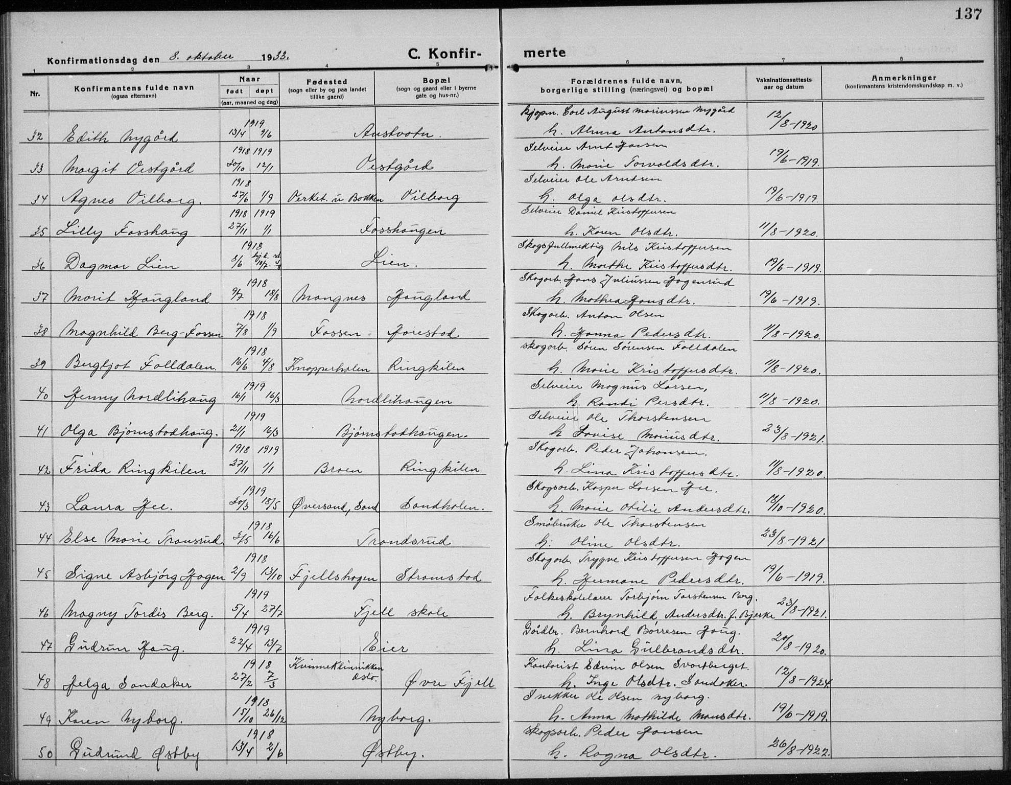 Nord-Odal prestekontor, AV/SAH-PREST-032/H/Ha/Hab/L0004: Parish register (copy) no. 4, 1921-1936, p. 137