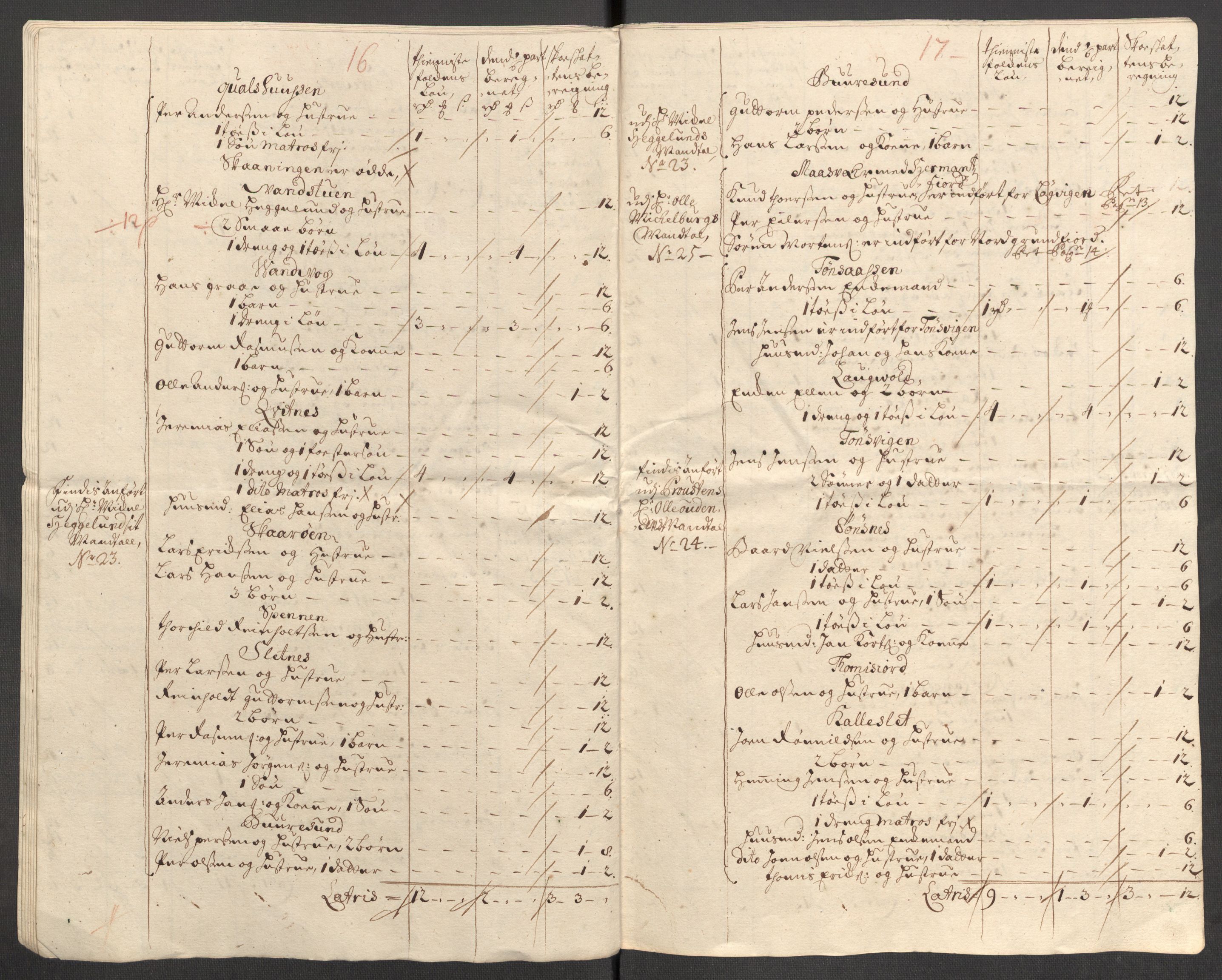 Rentekammeret inntil 1814, Reviderte regnskaper, Fogderegnskap, AV/RA-EA-4092/R68/L4758: Fogderegnskap Senja og Troms, 1711-1712, p. 121