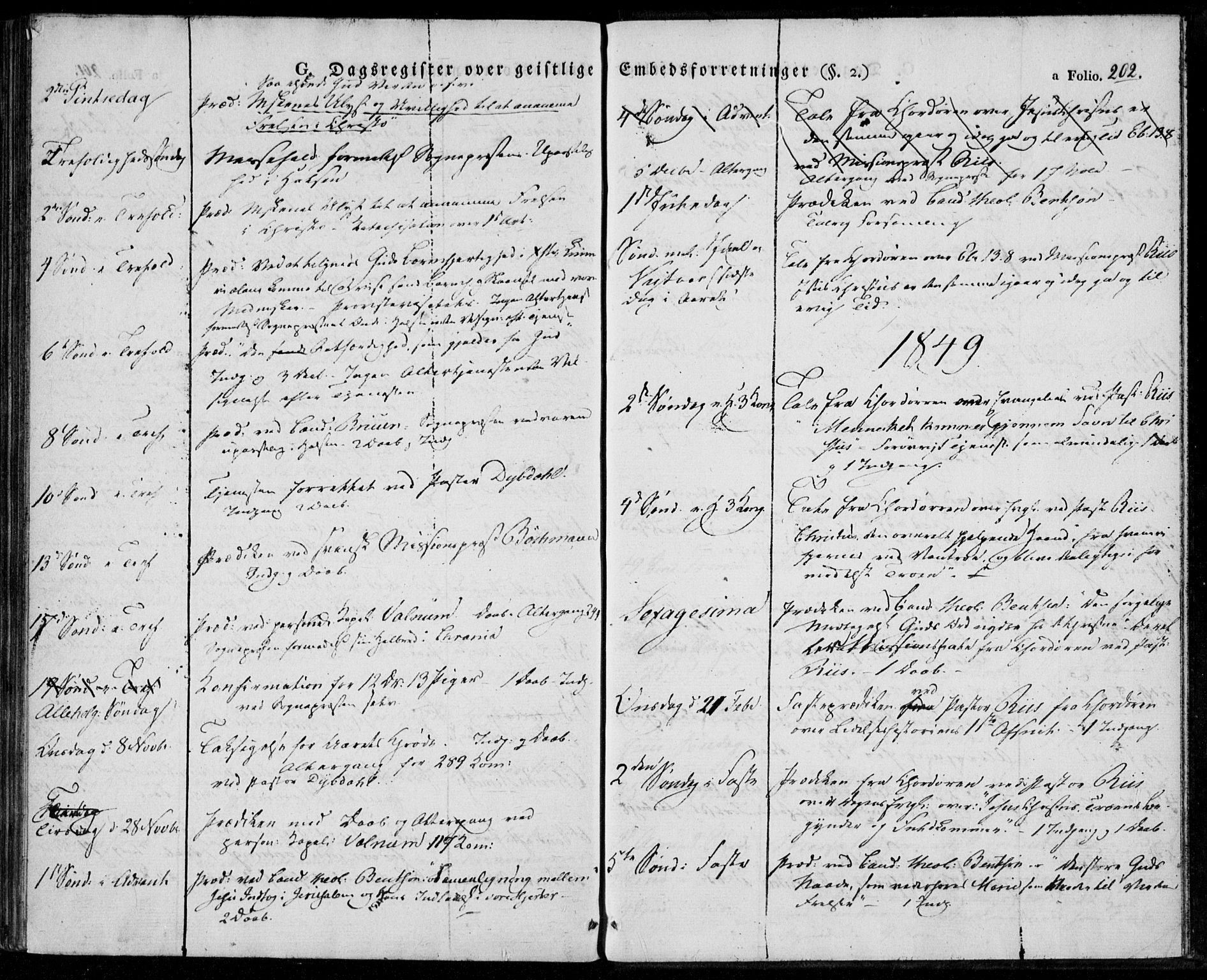 Tveit sokneprestkontor, AV/SAK-1111-0043/F/Fa/L0003: Parish register (official) no. A 3, 1829-1852, p. 202