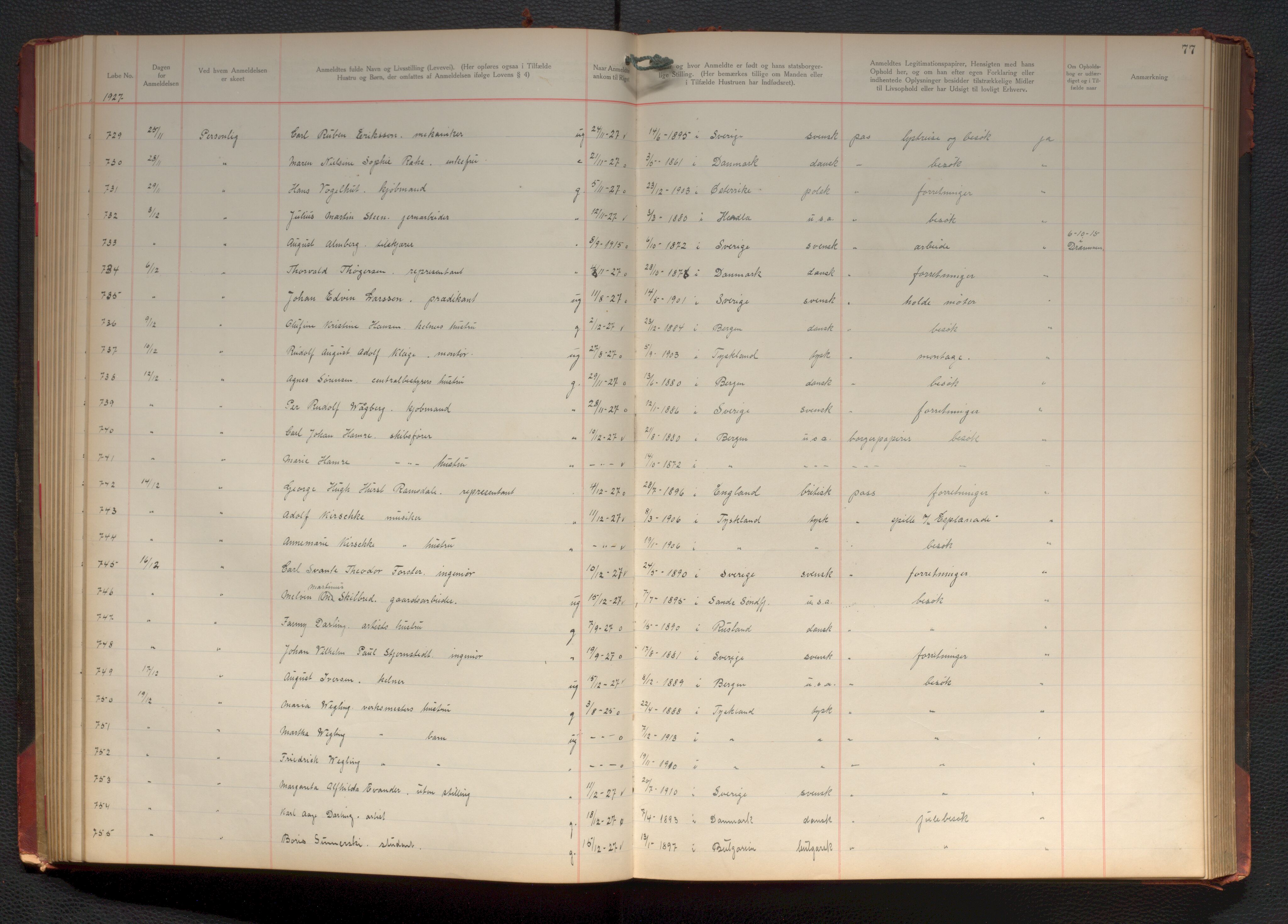 Bergen politikammer / politidistrikt, AV/SAB-A-60401/J.d/L0004: Fremmedprotokoll, 1925-1936, p. 77