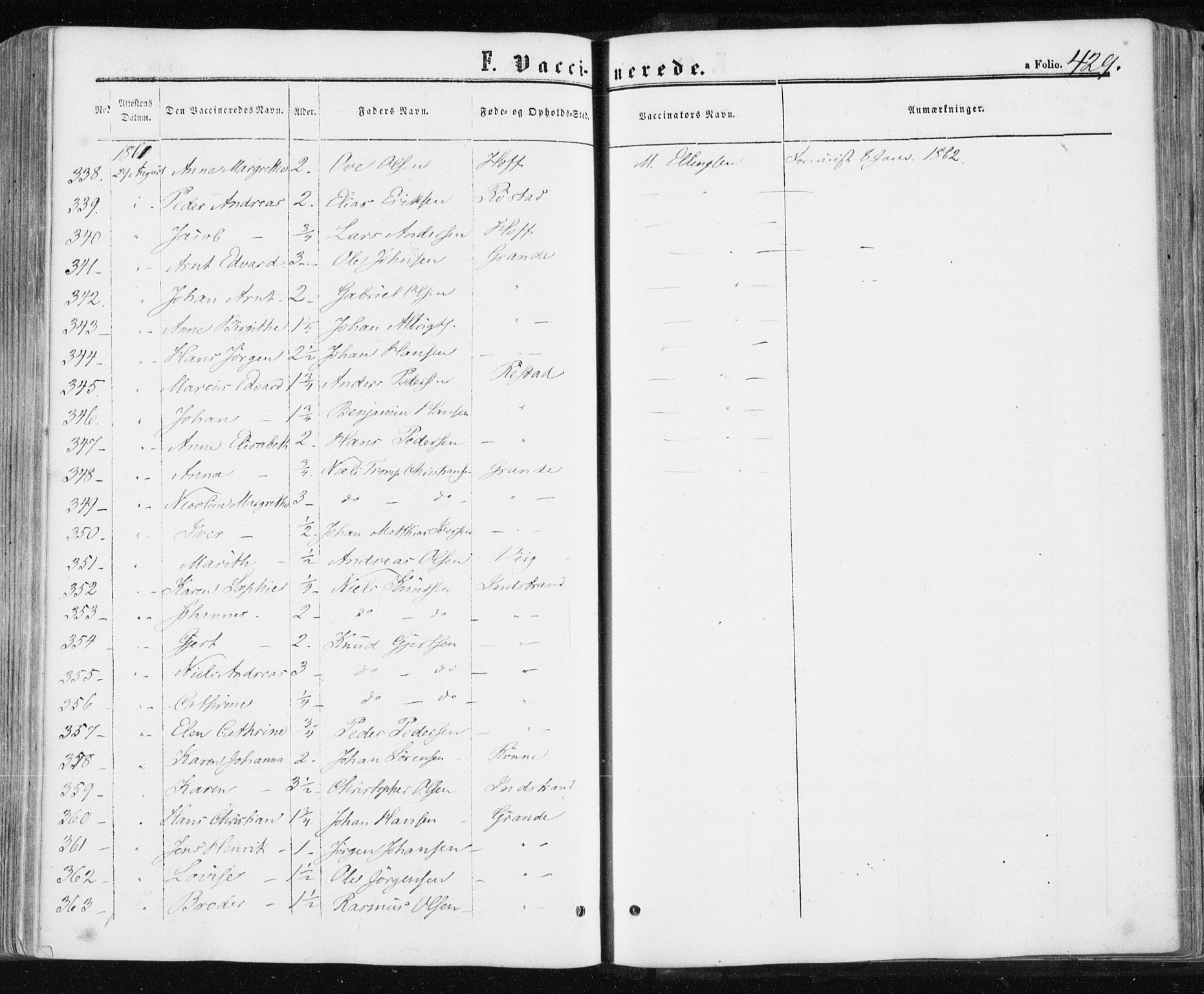 Ministerialprotokoller, klokkerbøker og fødselsregistre - Sør-Trøndelag, SAT/A-1456/659/L0737: Parish register (official) no. 659A07, 1857-1875, p. 429