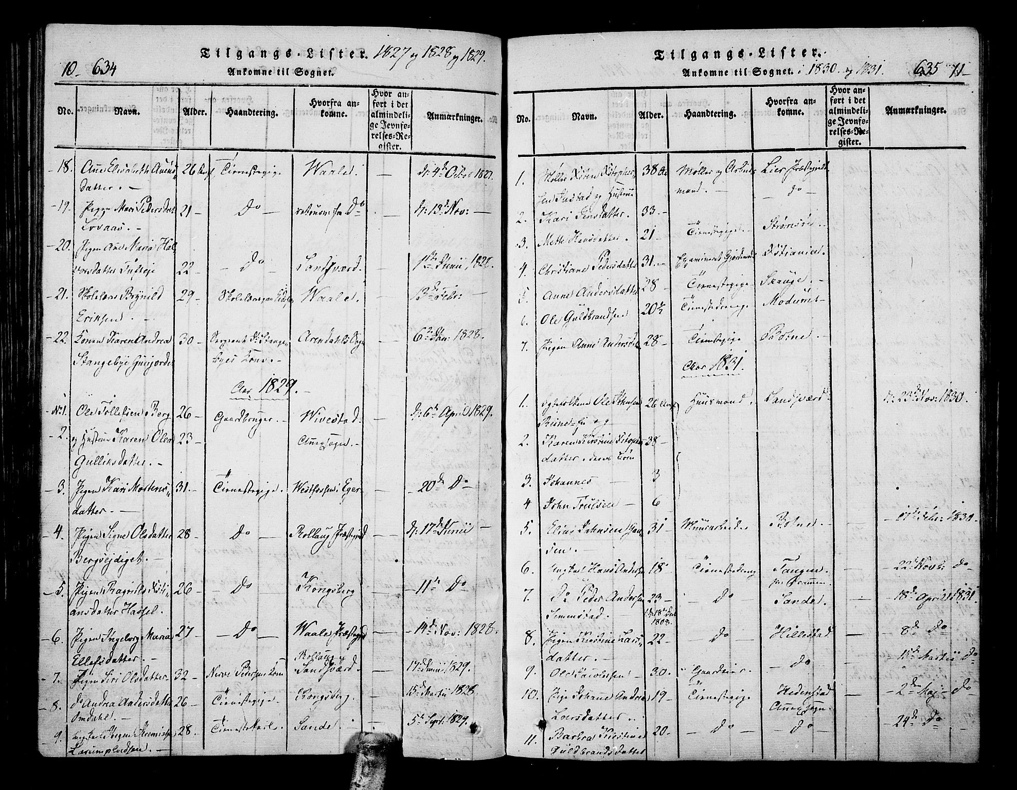 Hof kirkebøker, SAKO/A-64/F/Fa/L0004: Parish register (official) no. I 4, 1814-1843, p. 634-635