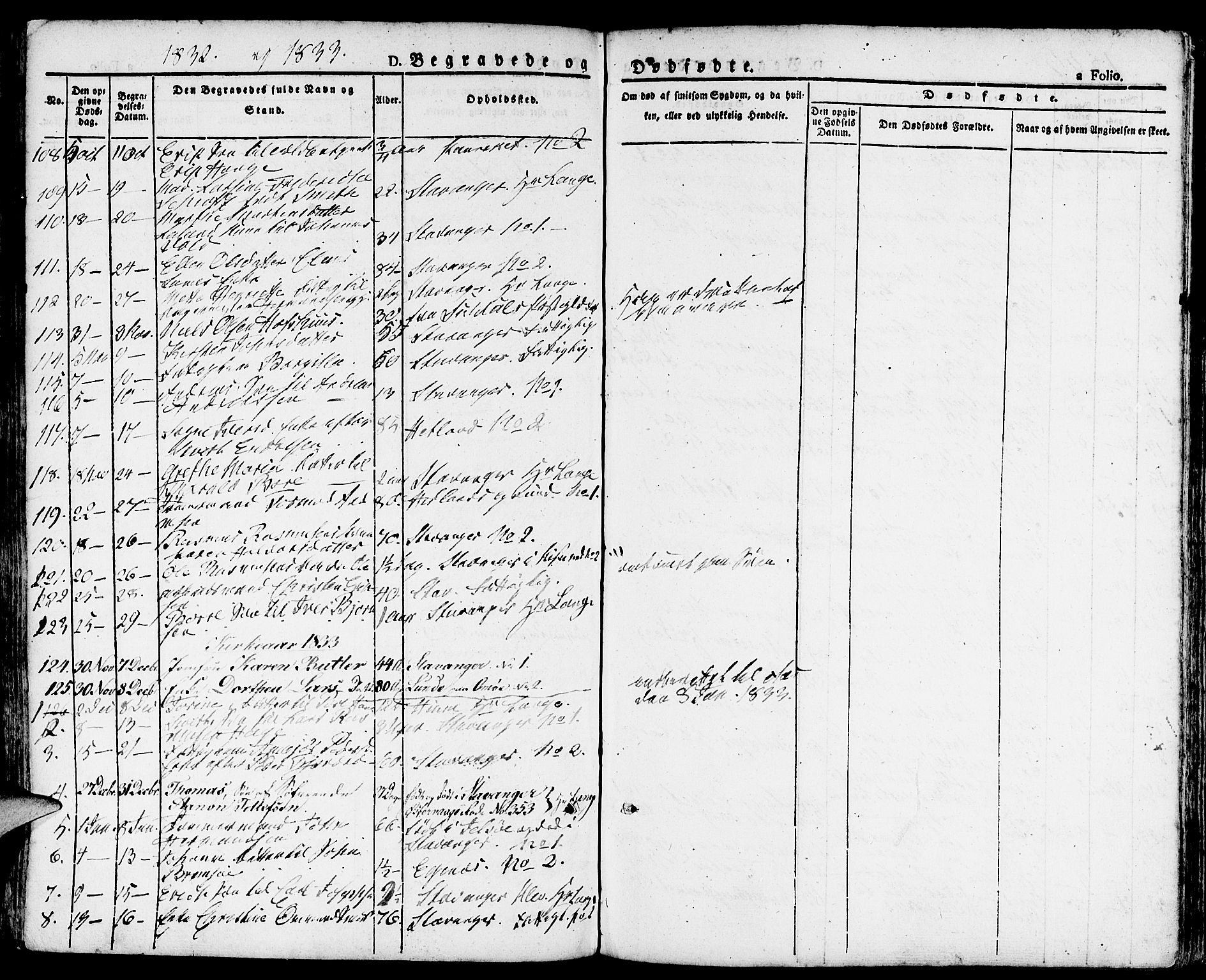 Domkirken sokneprestkontor, SAST/A-101812/001/30/30BA/L0011: Parish register (official) no. A 11, 1832-1856