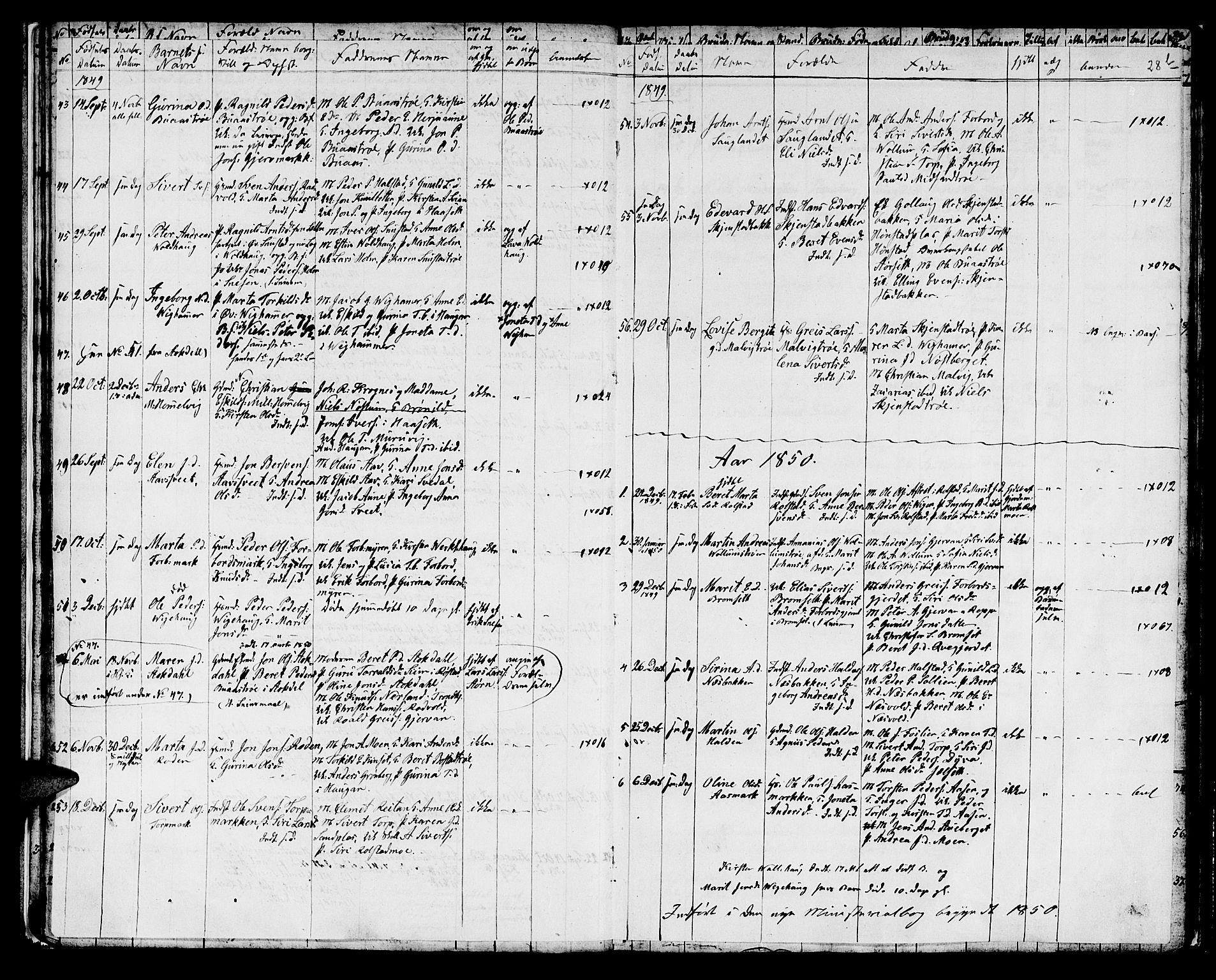 Ministerialprotokoller, klokkerbøker og fødselsregistre - Sør-Trøndelag, AV/SAT-A-1456/616/L0421: Parish register (copy) no. 616C04, 1834-1850, p. 28c