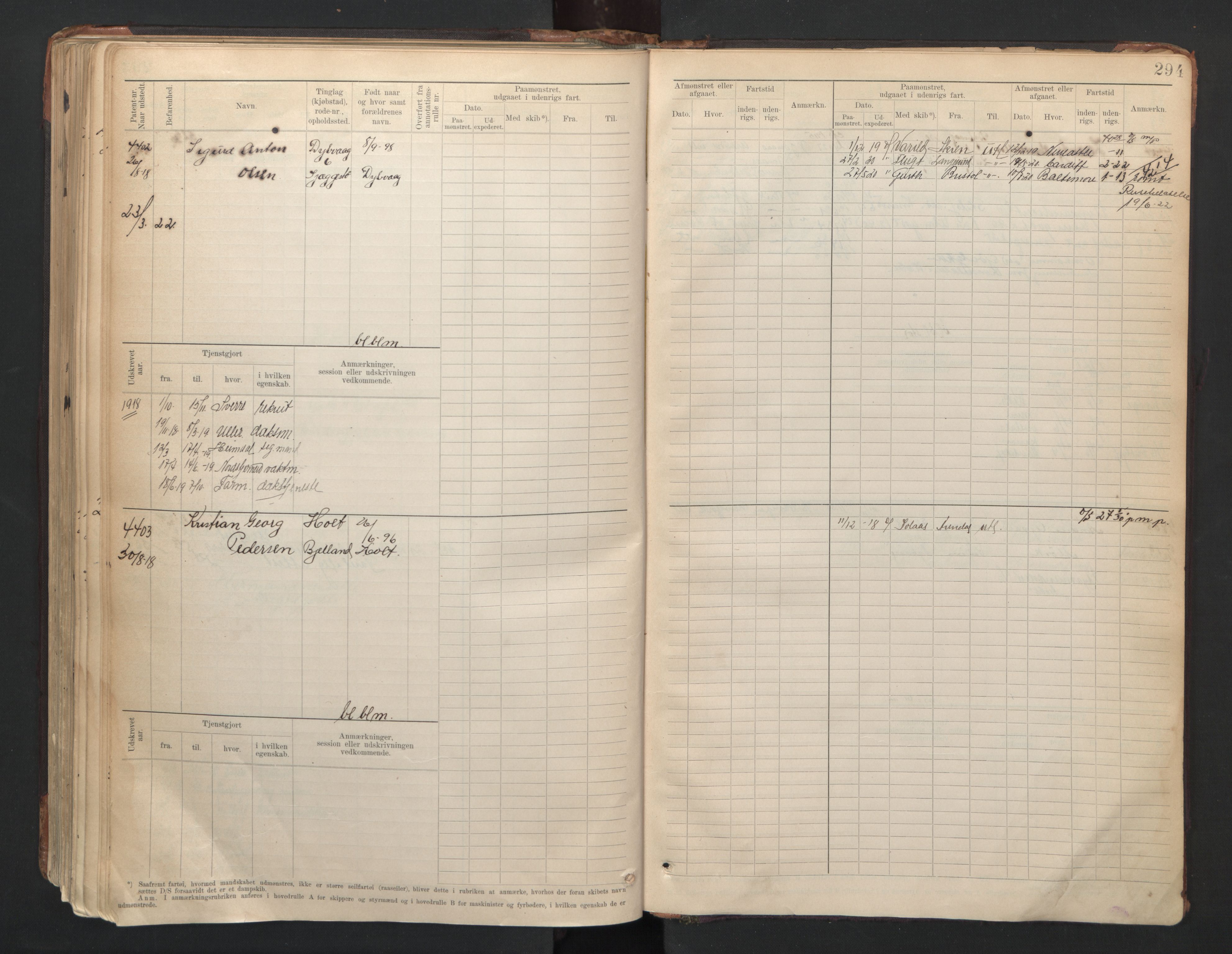 Tvedestrand mønstringskrets, SAK/2031-0011/F/Fb/L0006: Hovedrulle A nr 3818-4409, R-7, 1905-1948, p. 299