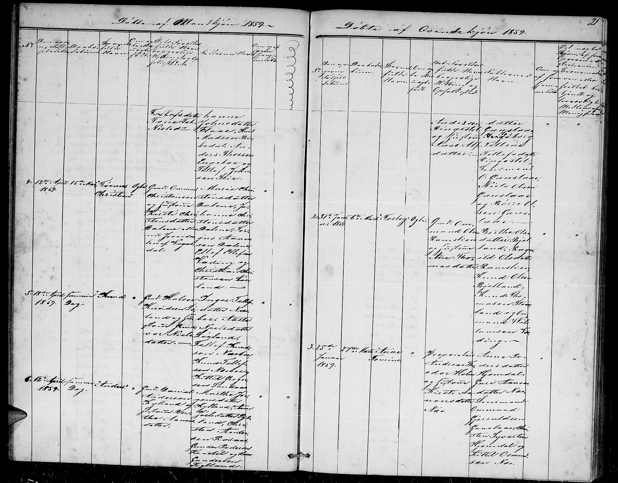 Herefoss sokneprestkontor, AV/SAK-1111-0019/F/Fb/Fba/L0001: Parish register (copy) no. B 1, 1851-1868, p. 21