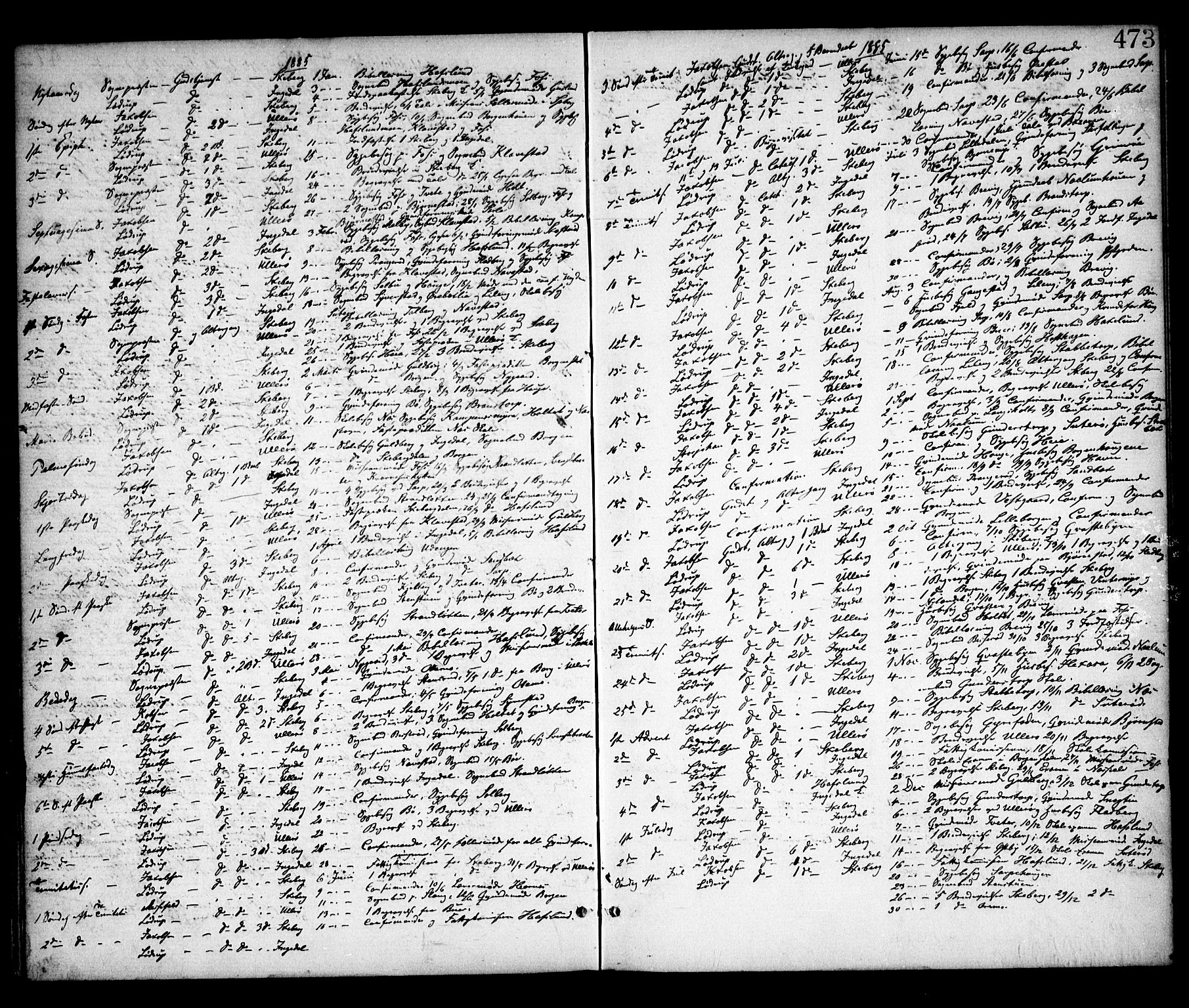 Skjeberg prestekontor Kirkebøker, SAO/A-10923/F/Fa/L0008: Parish register (official) no. I 8, 1869-1885, p. 473