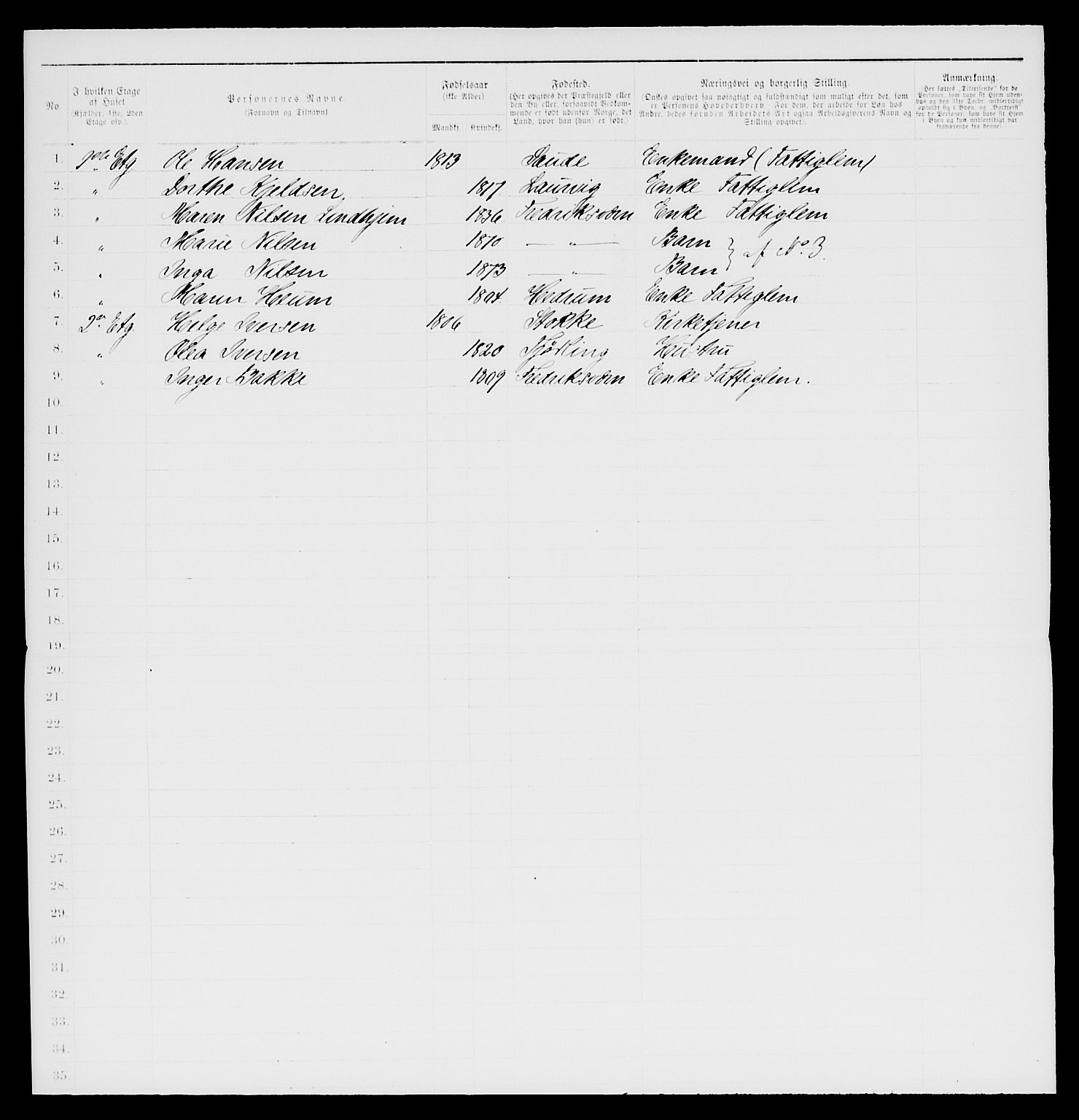 SAKO, 1885 census for 0798 Fredriksvern, 1885, p. 308