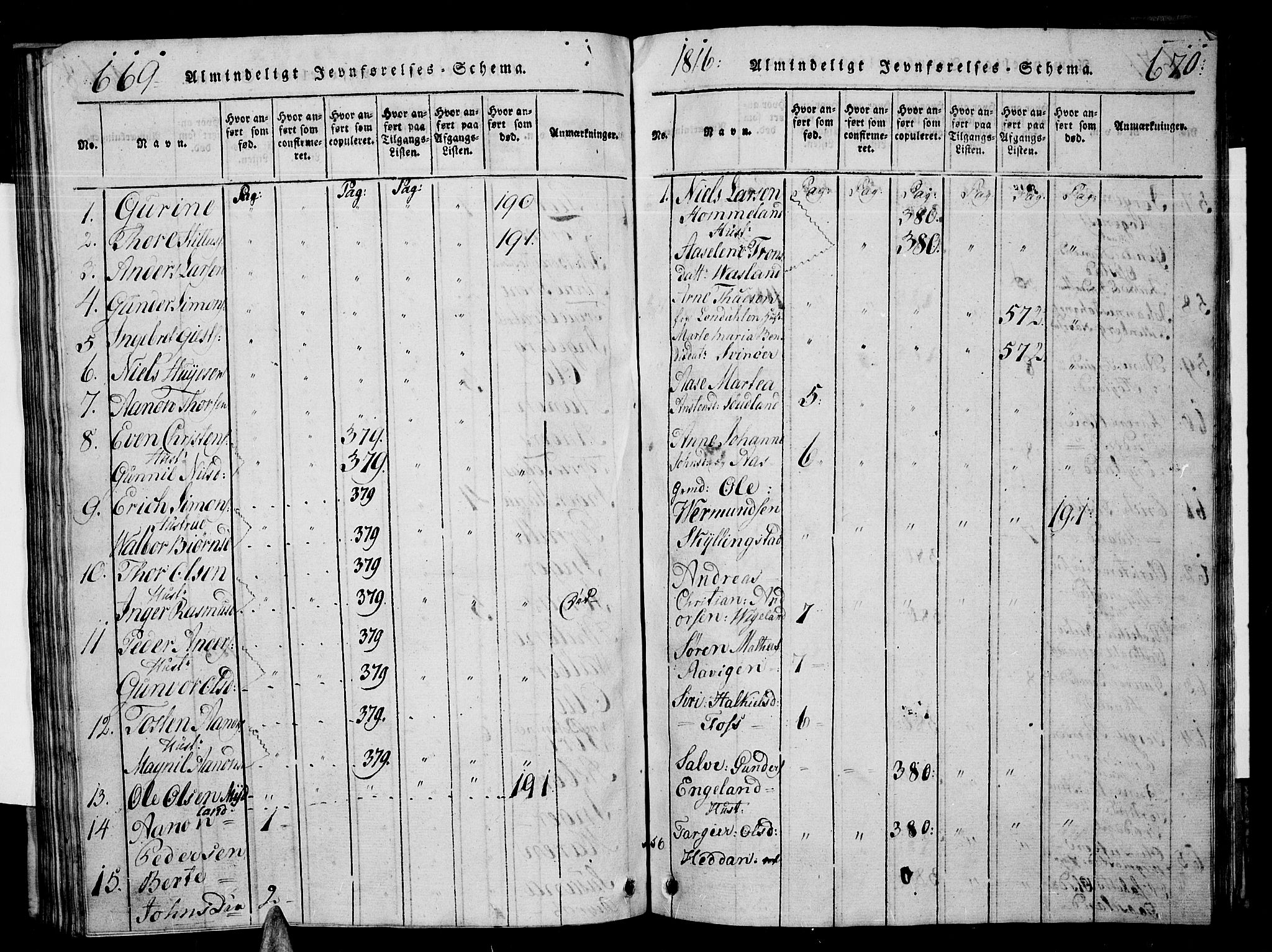 Sør-Audnedal sokneprestkontor, AV/SAK-1111-0039/F/Fb/Fbb/L0001: Parish register (copy) no. B 1, 1815-1827, p. 669-670