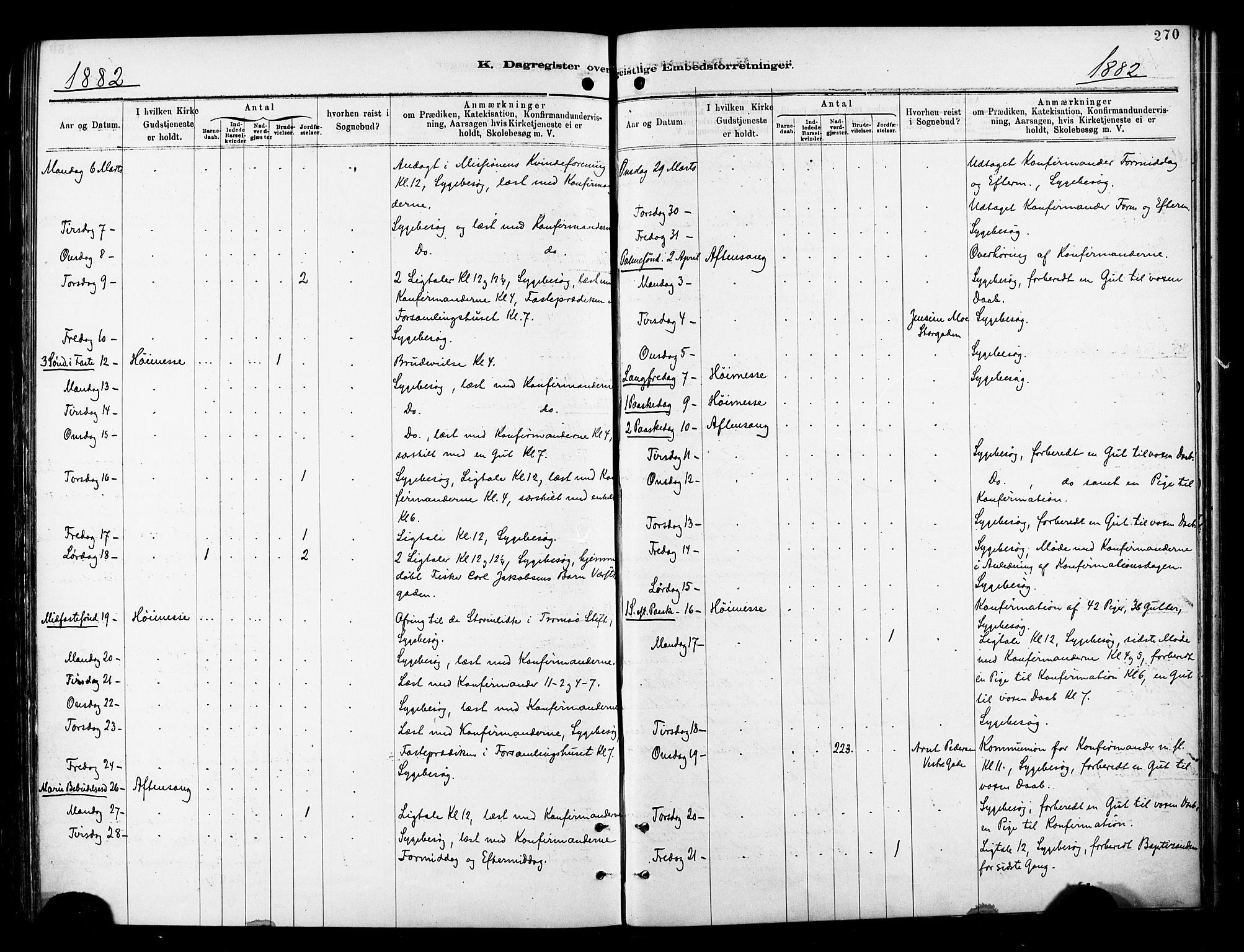 Tromsø sokneprestkontor/stiftsprosti/domprosti, SATØ/S-1343/G/Ga/L0014kirke: Parish register (official) no. 14, 1878-1888, p. 270