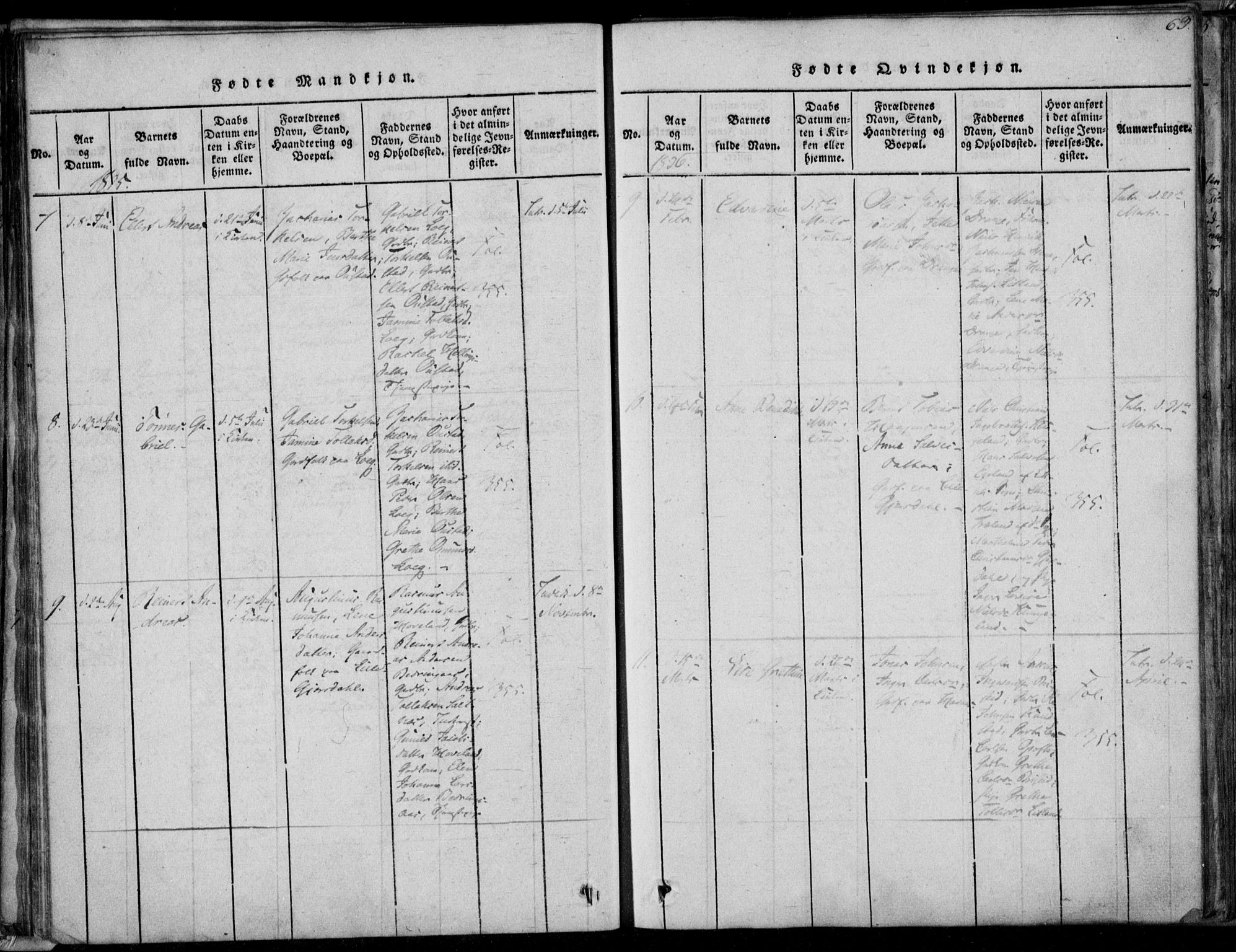 Herad sokneprestkontor, AV/SAK-1111-0018/F/Fa/Faa/L0003: Parish register (official) no. A 3, 1816-1844, p. 63