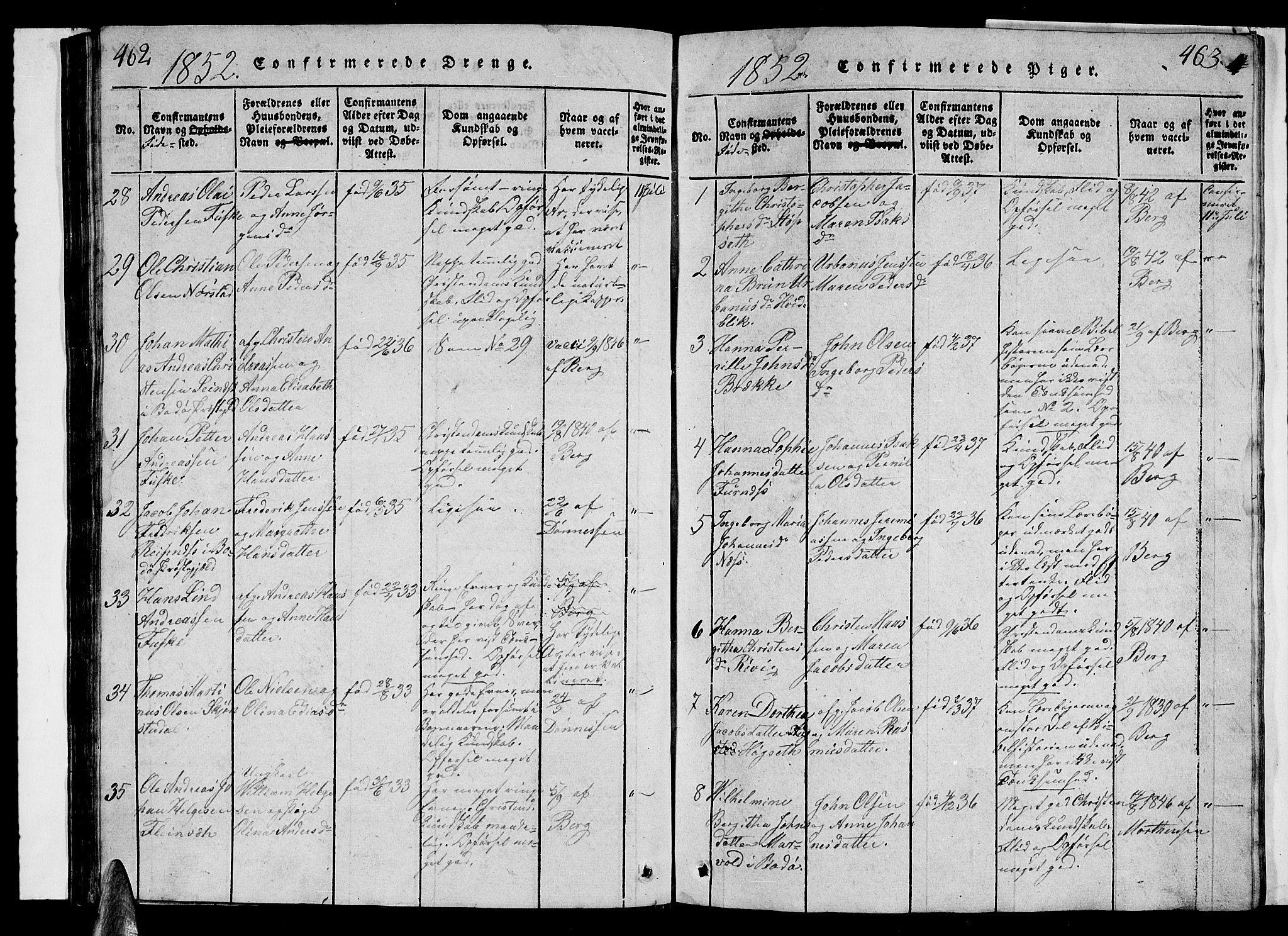 Ministerialprotokoller, klokkerbøker og fødselsregistre - Nordland, AV/SAT-A-1459/852/L0752: Parish register (copy) no. 852C03, 1840-1855, p. 462-463