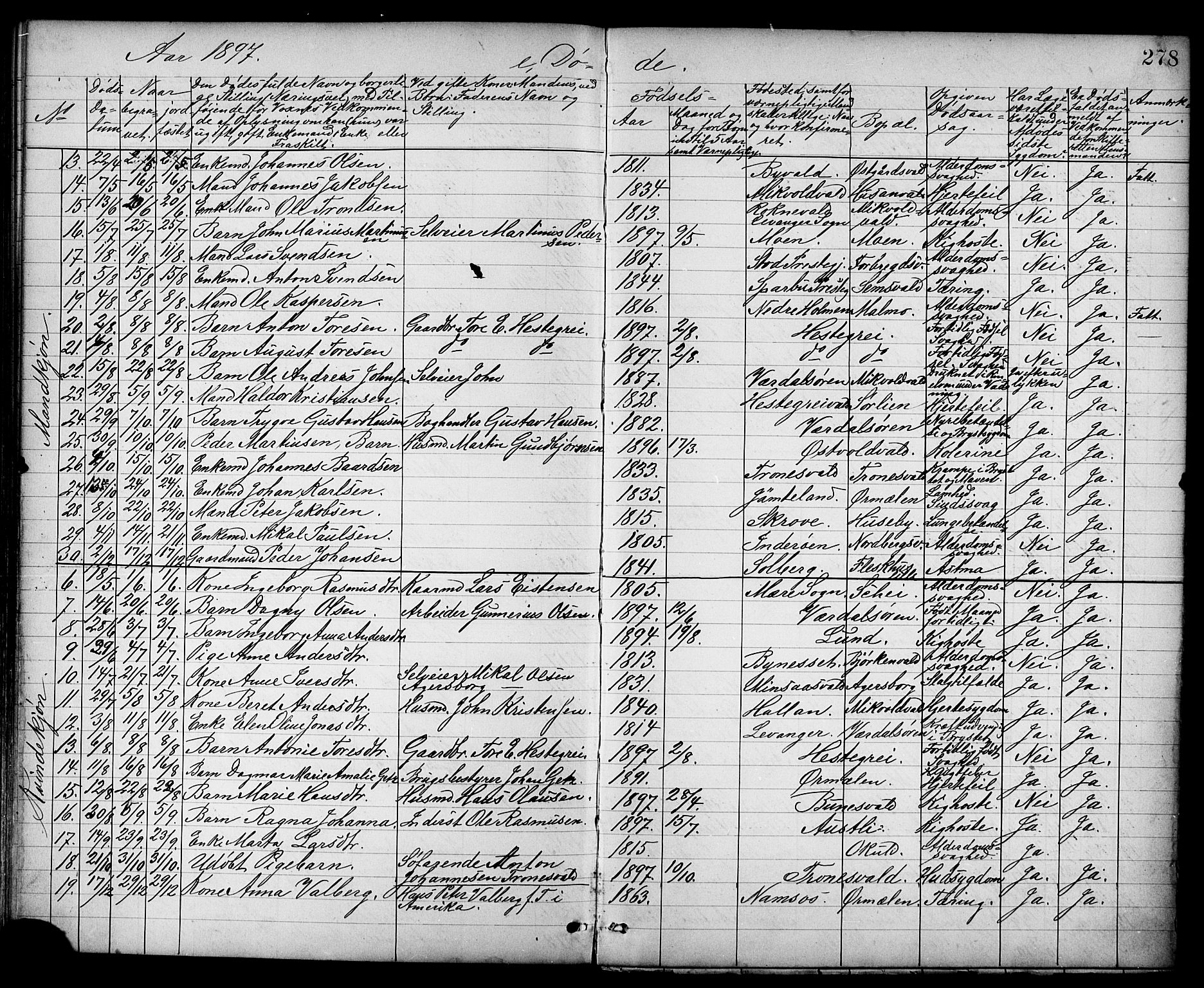 Ministerialprotokoller, klokkerbøker og fødselsregistre - Nord-Trøndelag, SAT/A-1458/723/L0257: Parish register (copy) no. 723C05, 1890-1907, p. 278