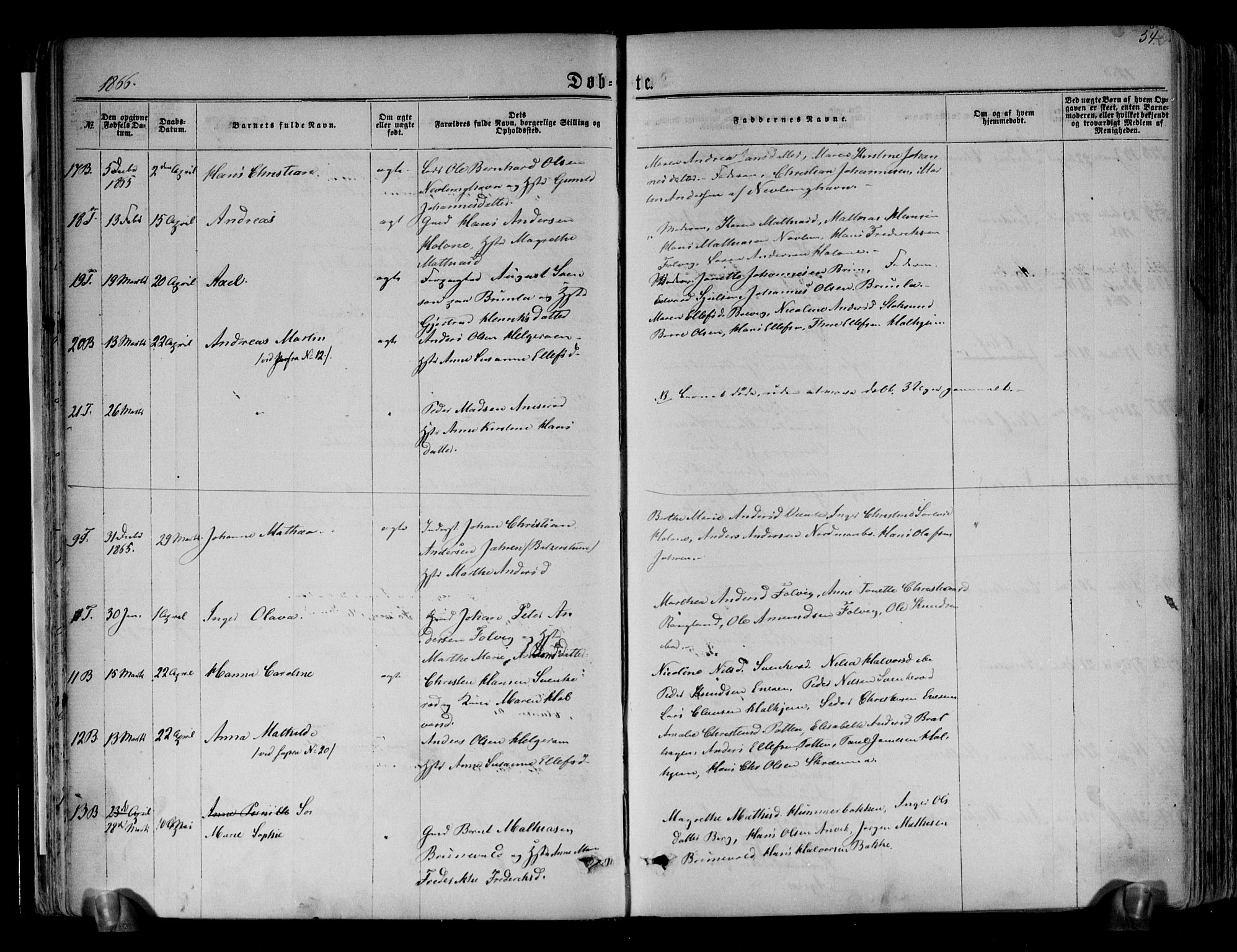 Brunlanes kirkebøker, AV/SAKO-A-342/F/Fa/L0005: Parish register (official) no. I 5, 1862-1877, p. 54