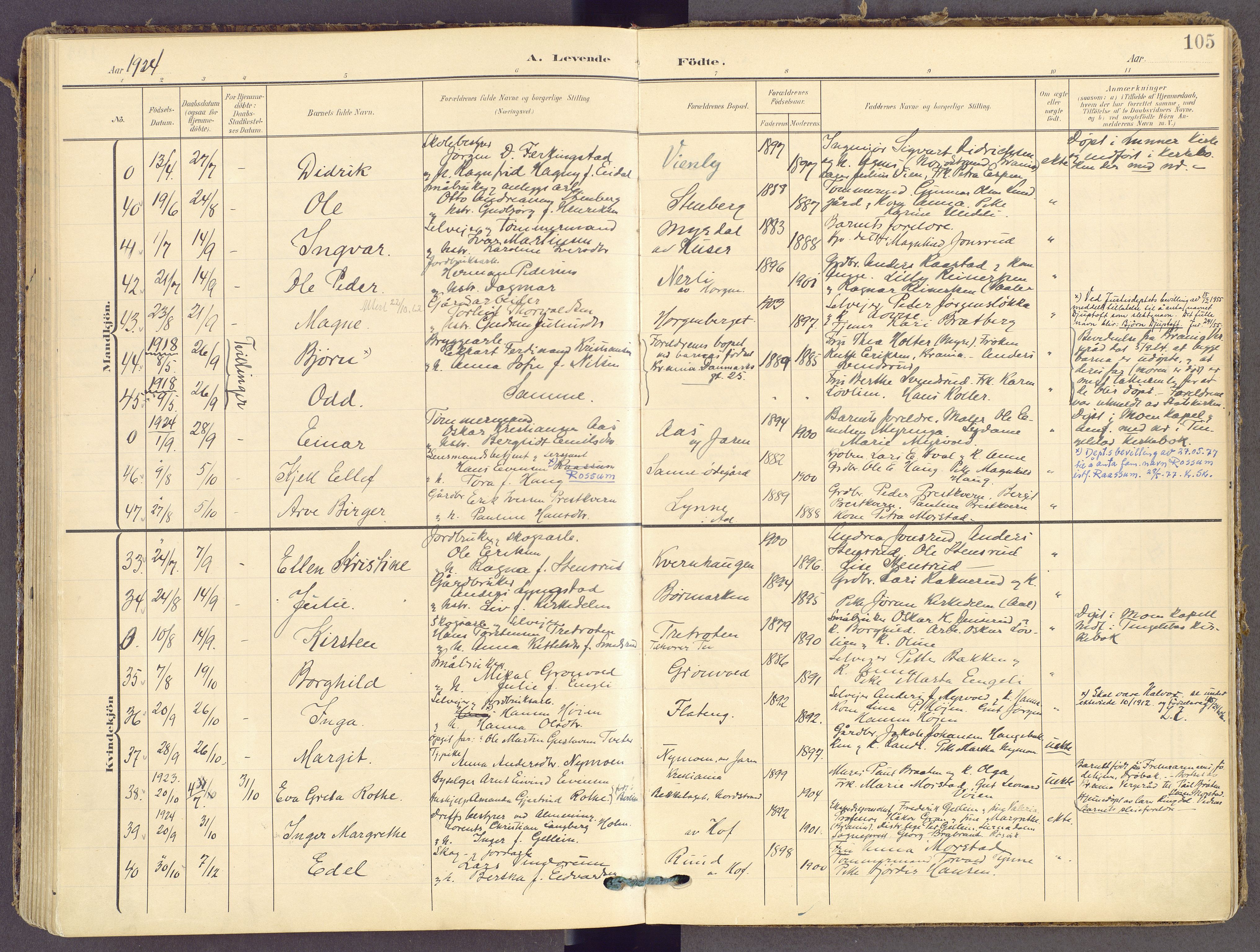 Gran prestekontor, AV/SAH-PREST-112/H/Ha/Haa/L0021: Parish register (official) no. 21, 1908-1932, p. 105