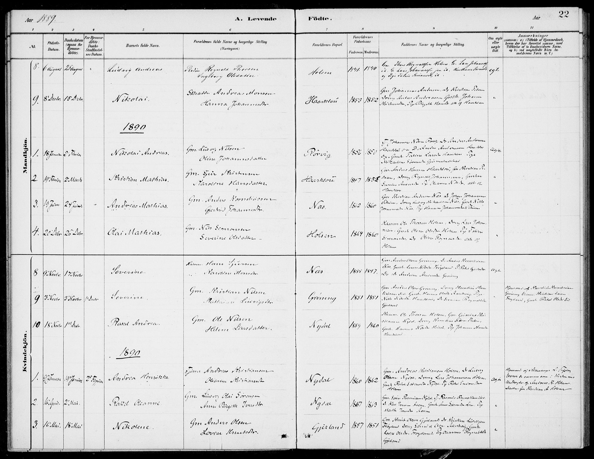 Førde sokneprestembete, AV/SAB-A-79901/H/Haa/Haac/L0001: Parish register (official) no. C  1, 1881-1920, p. 22