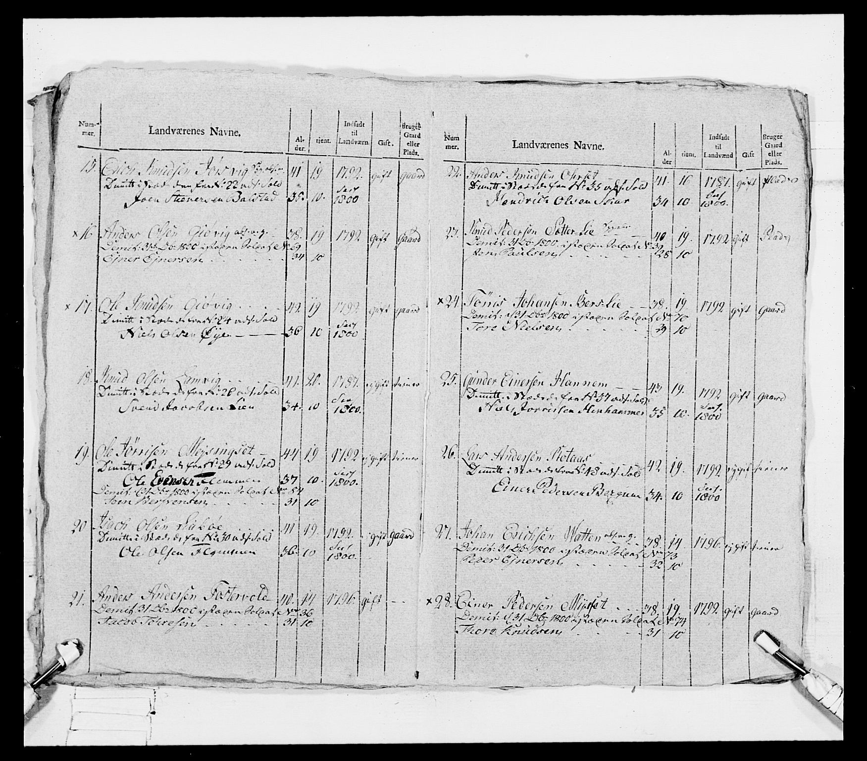 Generalitets- og kommissariatskollegiet, Det kongelige norske kommissariatskollegium, AV/RA-EA-5420/E/Eh/L0080: 2. Trondheimske nasjonale infanteriregiment, 1792-1800, p. 362