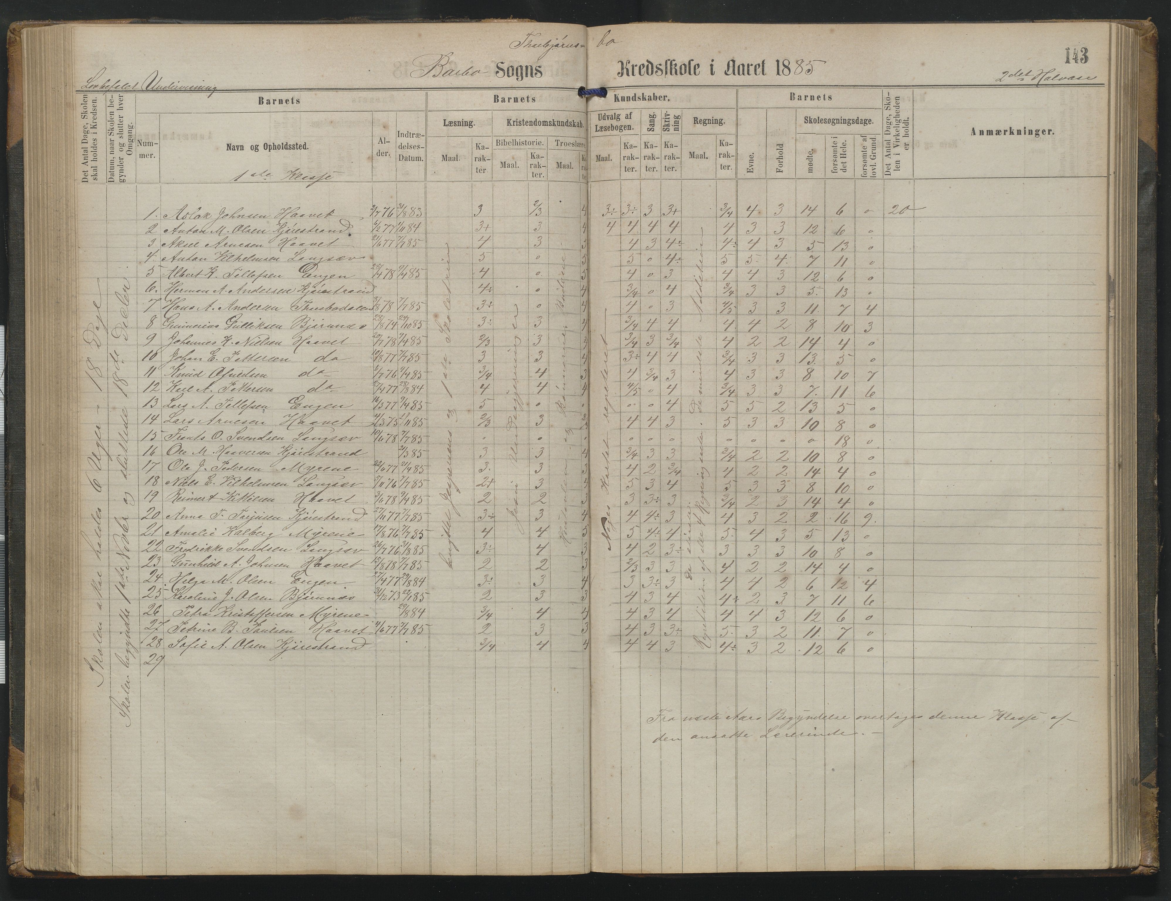 Arendal kommune, Katalog I, AAKS/KA0906-PK-I/07/L0342: Protokoll Torbjørnsbu skole, 1869-1890, p. 143