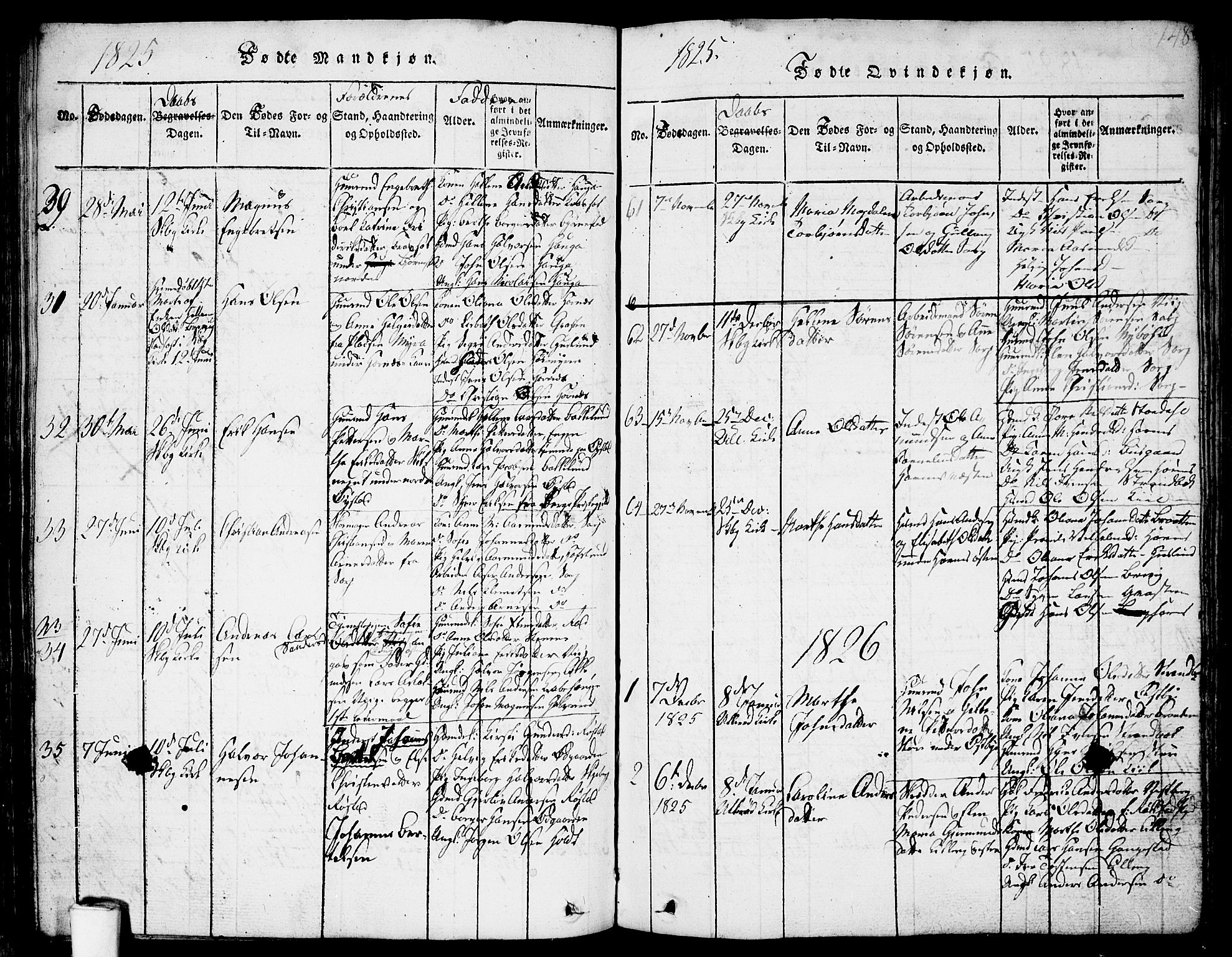 Skjeberg prestekontor Kirkebøker, AV/SAO-A-10923/F/Fa/L0004: Parish register (official) no. I 4, 1815-1830, p. 148