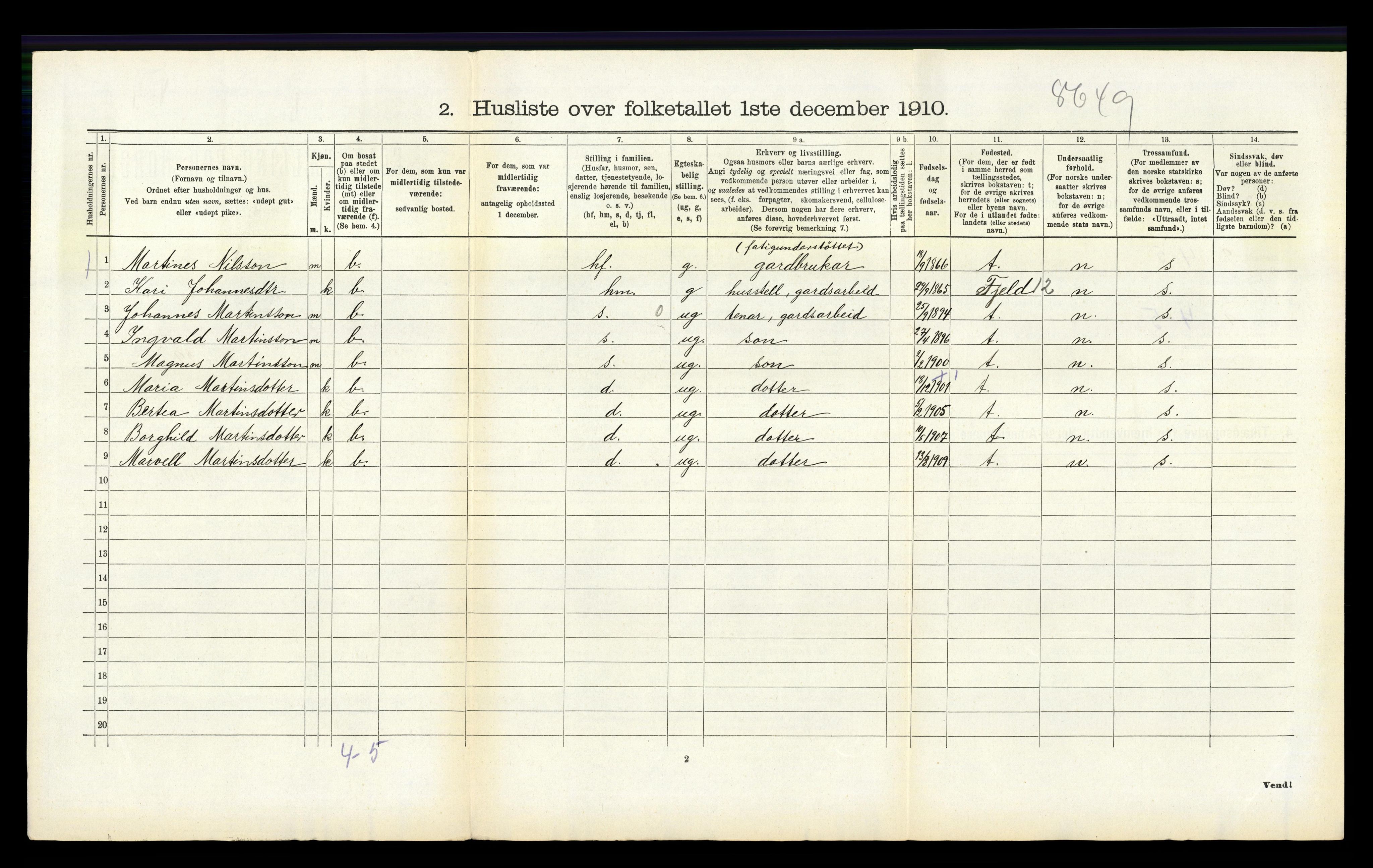 RA, 1910 census for Hamre, 1910, p. 131