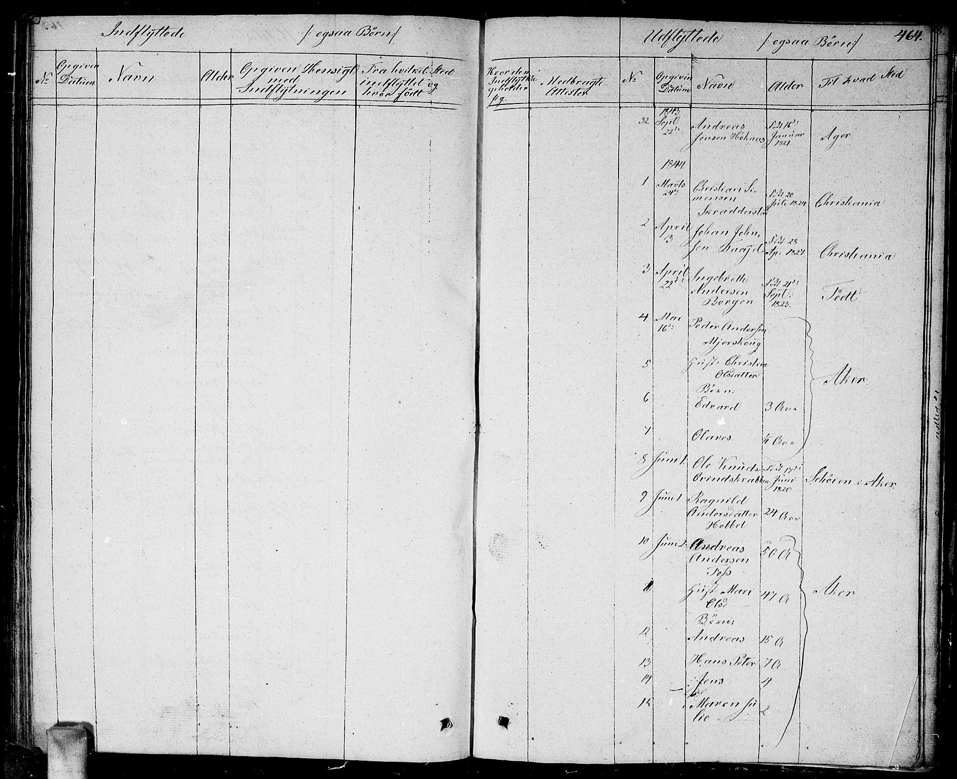Enebakk prestekontor Kirkebøker, SAO/A-10171c/G/Ga/L0003: Parish register (copy) no. I 3, 1833-1849, p. 464