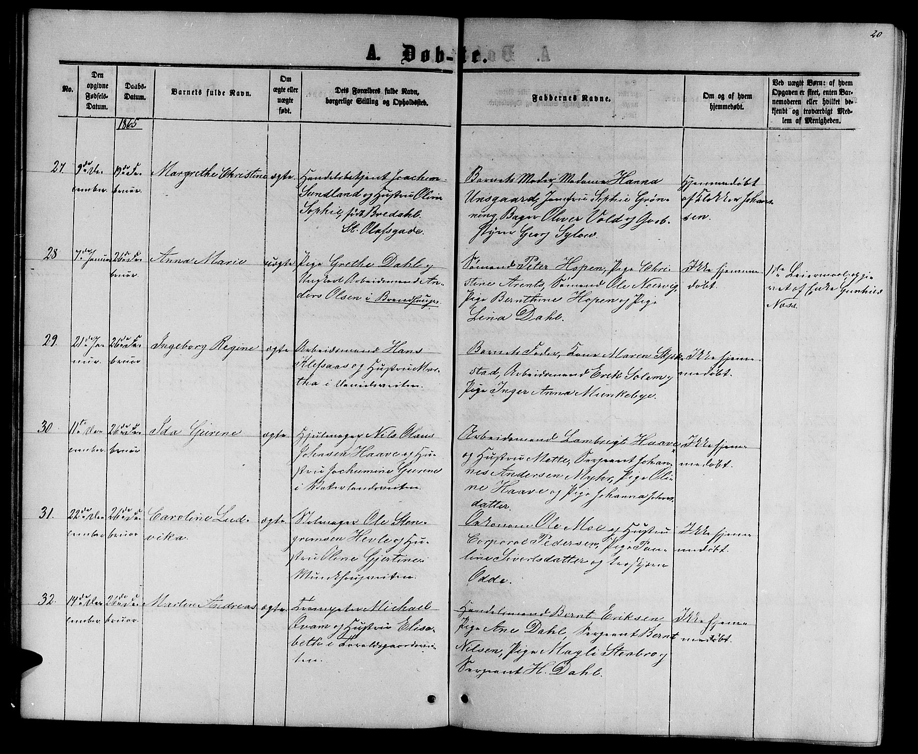 Ministerialprotokoller, klokkerbøker og fødselsregistre - Sør-Trøndelag, AV/SAT-A-1456/601/L0087: Parish register (copy) no. 601C05, 1864-1881, p. 20