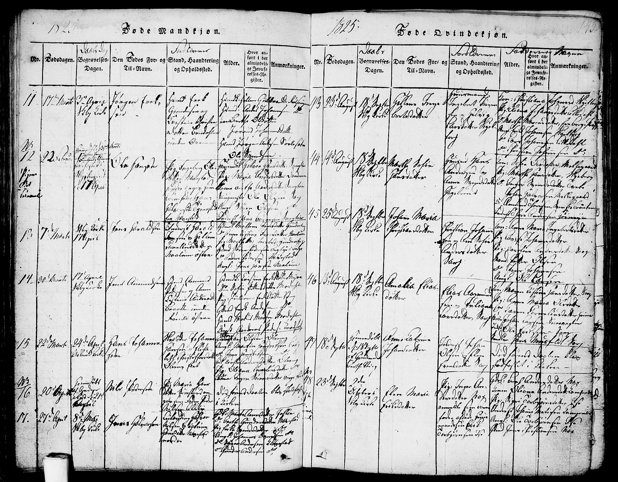 Skjeberg prestekontor Kirkebøker, AV/SAO-A-10923/F/Fa/L0004: Parish register (official) no. I 4, 1815-1830, p. 145