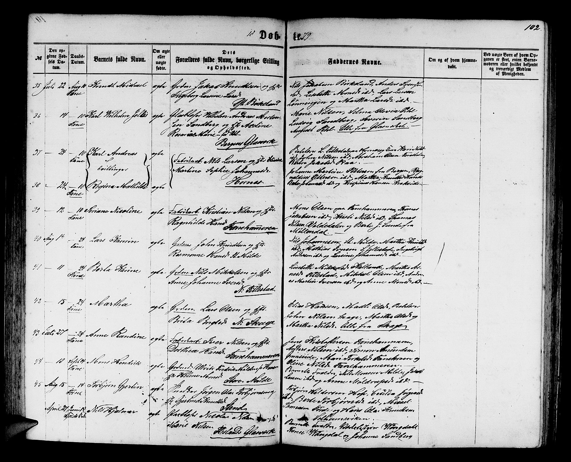 Fana Sokneprestembete, AV/SAB-A-75101/H/Hab/Habb/L0003: Parish register (copy) no. B 3, 1861-1888, p. 102