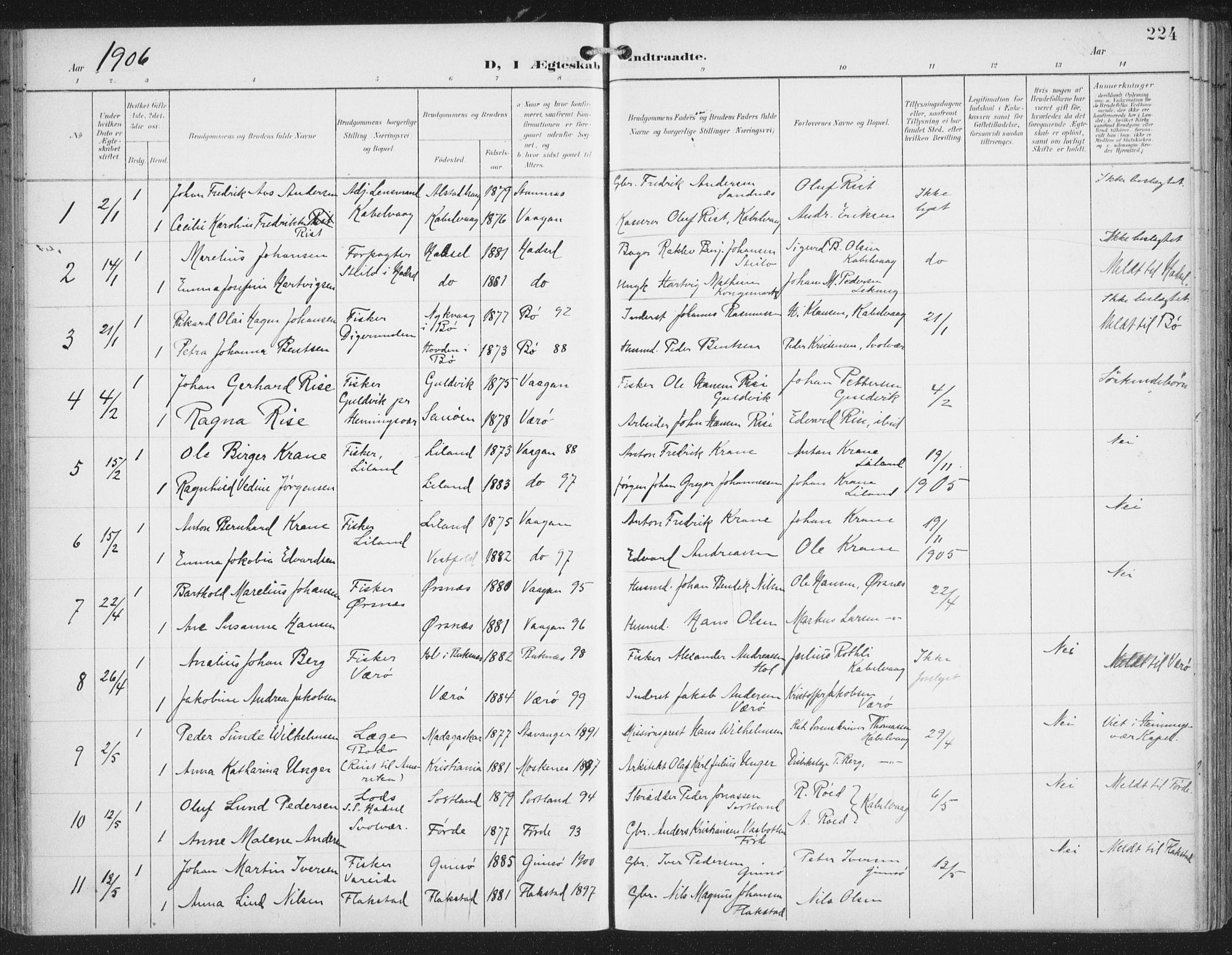 Ministerialprotokoller, klokkerbøker og fødselsregistre - Nordland, AV/SAT-A-1459/874/L1062: Parish register (official) no. 874A06, 1899-1907, p. 224