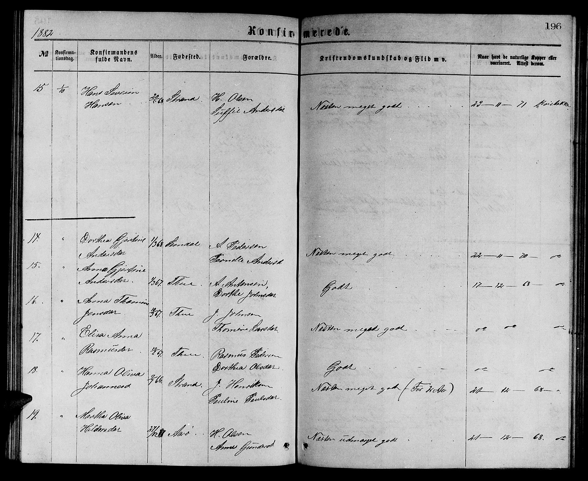 Ministerialprotokoller, klokkerbøker og fødselsregistre - Møre og Romsdal, SAT/A-1454/501/L0016: Parish register (copy) no. 501C02, 1868-1884, p. 196