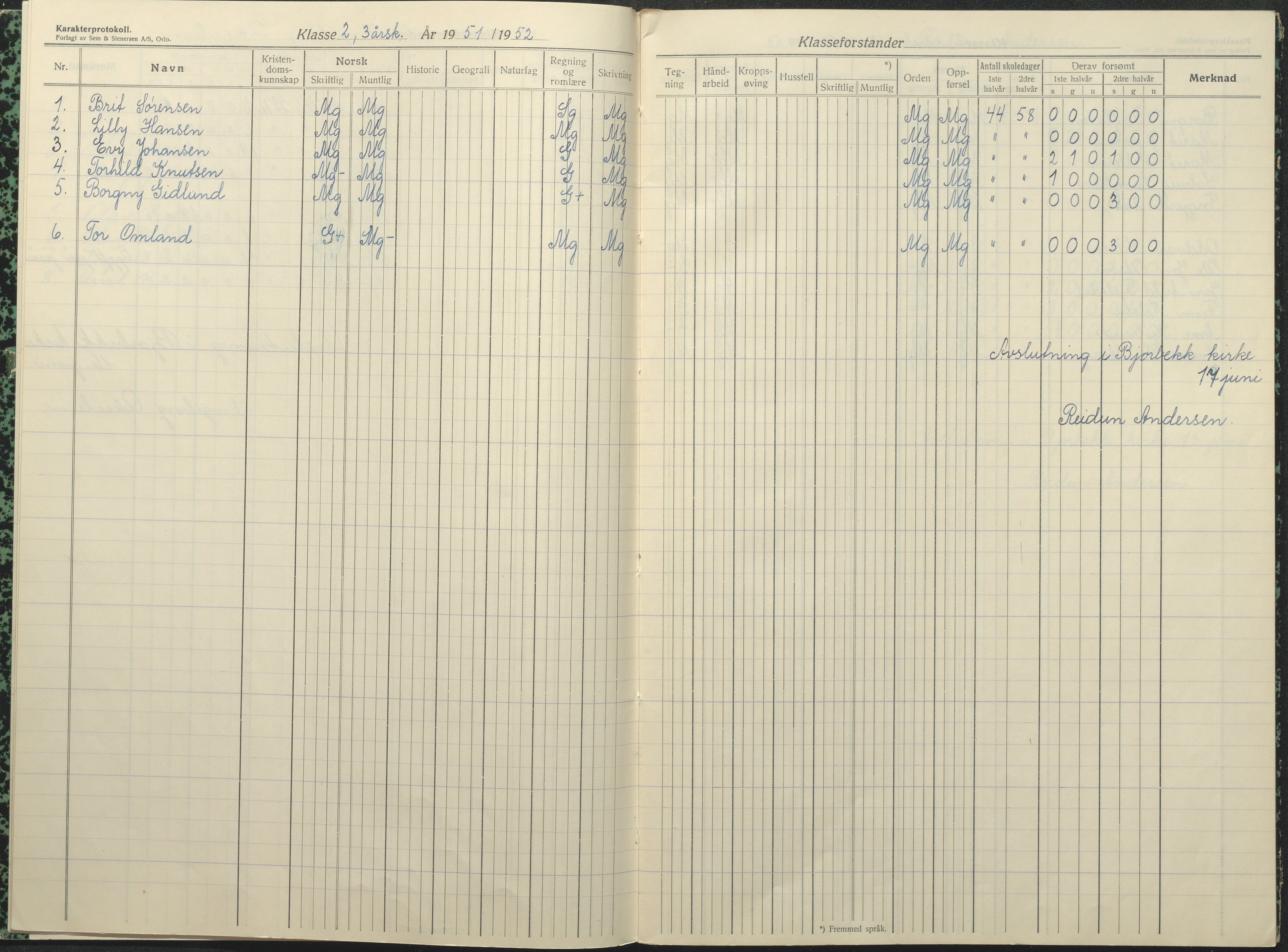 Øyestad kommune frem til 1979, AAKS/KA0920-PK/06/06F/L0017: Karakterprotokoll, 1949-1964