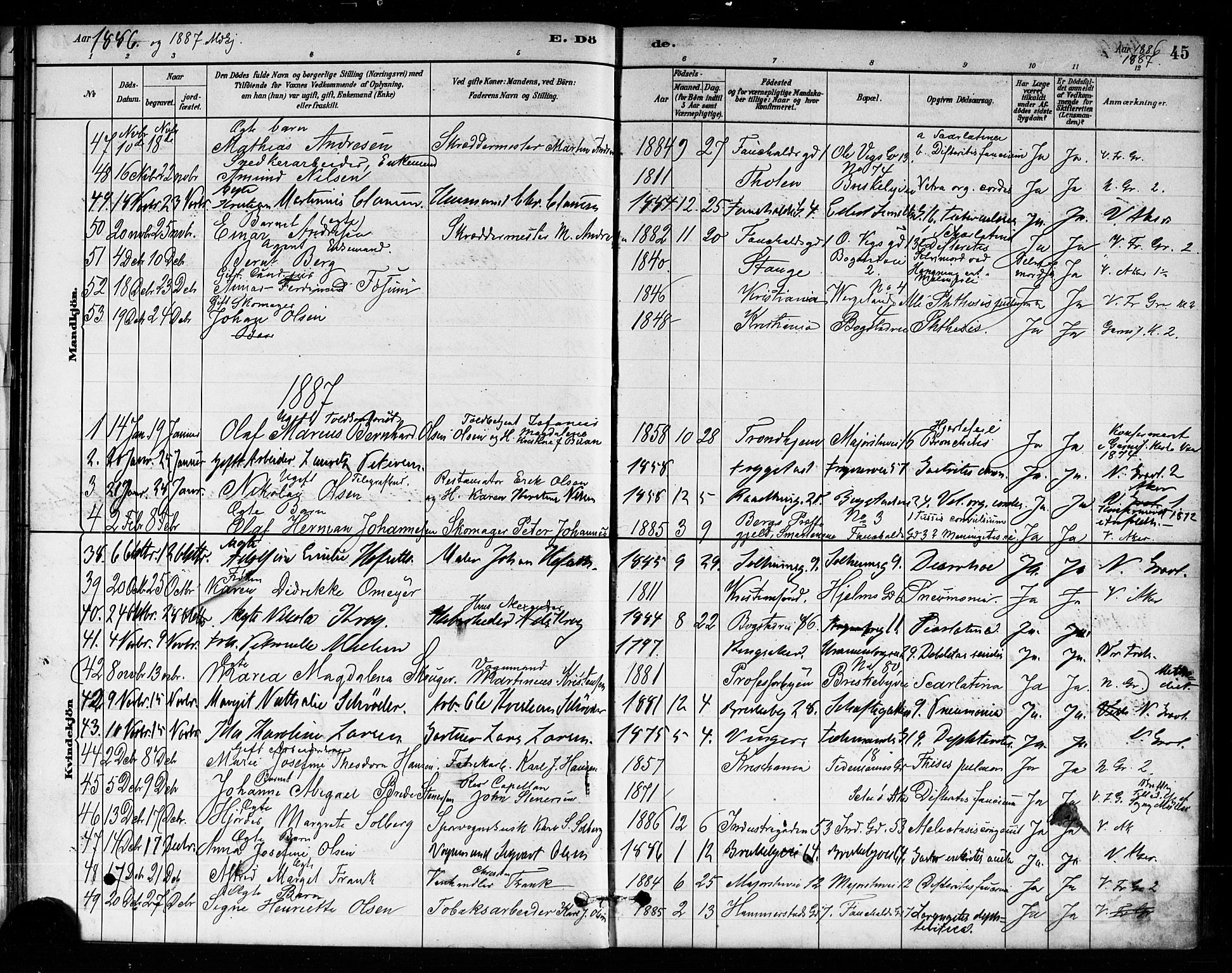 Uranienborg prestekontor Kirkebøker, SAO/A-10877/F/Fa/L0004: Parish register (official) no. 4, 1880-1901, p. 45