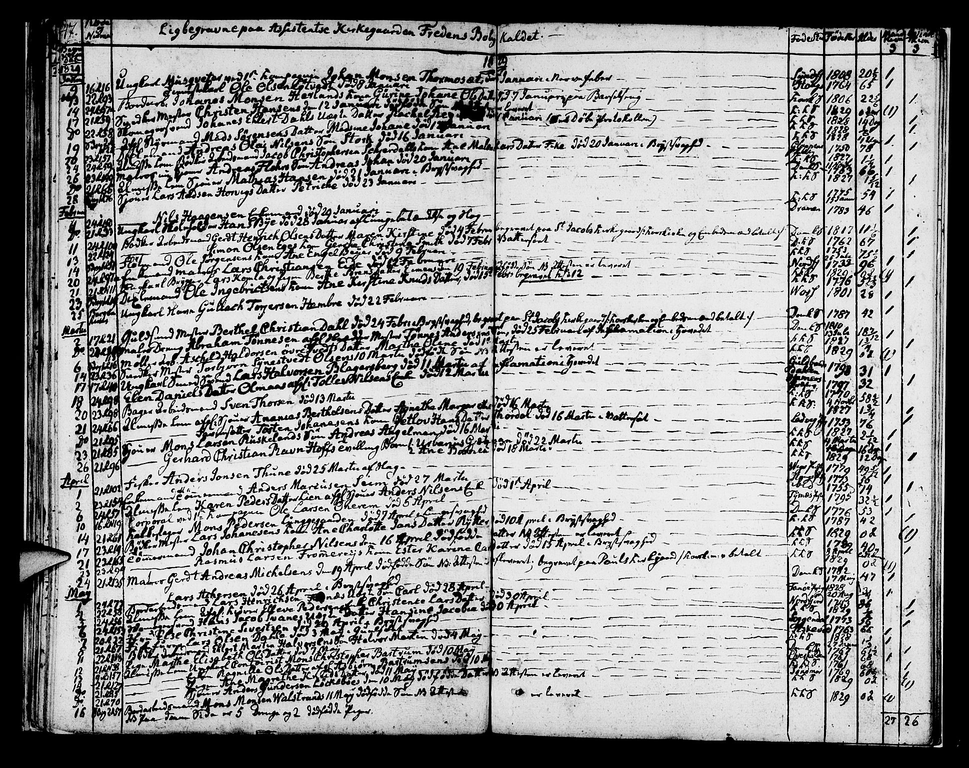 Korskirken sokneprestembete, SAB/A-76101/H/Hab: Parish register (copy) no. A 1a, 1809-1832, p. 47