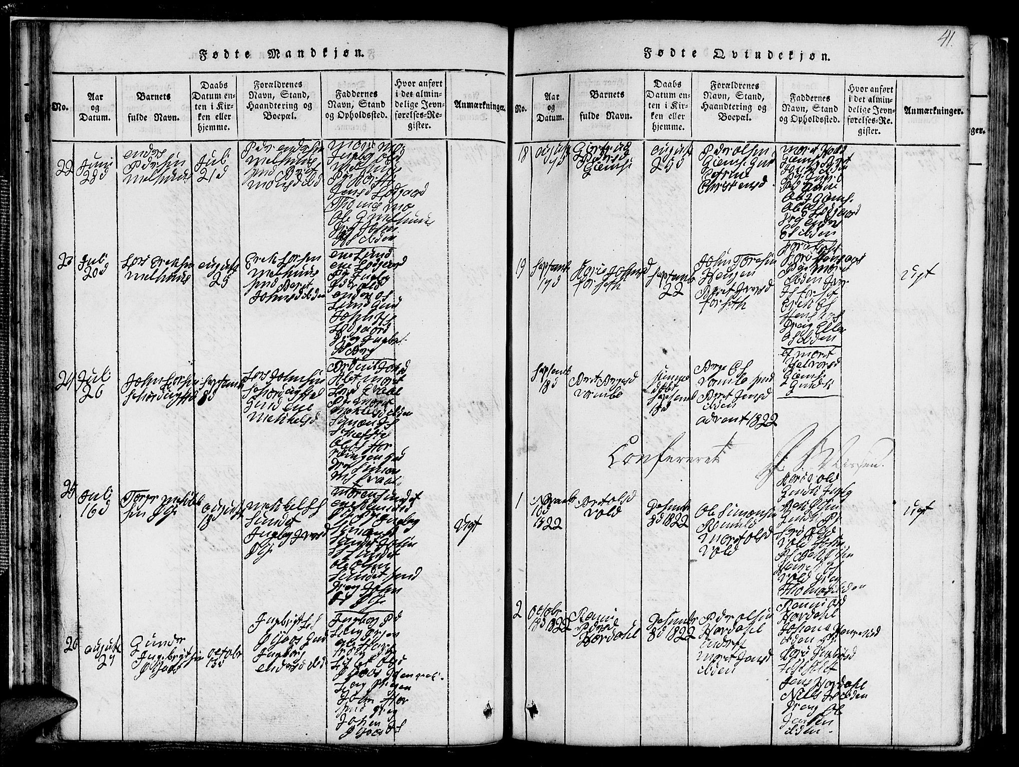 Ministerialprotokoller, klokkerbøker og fødselsregistre - Sør-Trøndelag, SAT/A-1456/691/L1092: Parish register (copy) no. 691C03, 1816-1852, p. 41