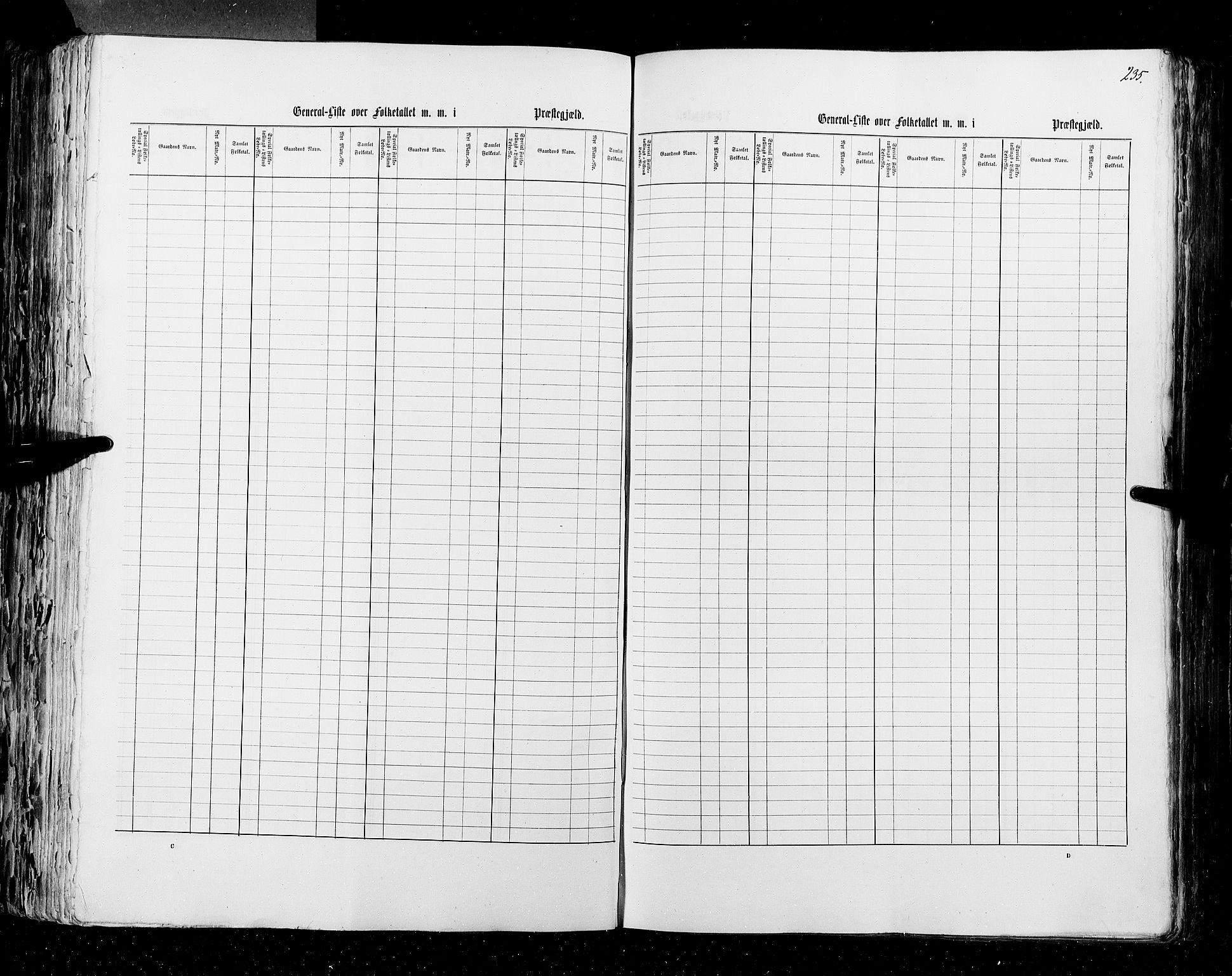 RA, Census 1855, vol. 1: Akershus amt, Smålenenes amt og Hedemarken amt, 1855, p. 235