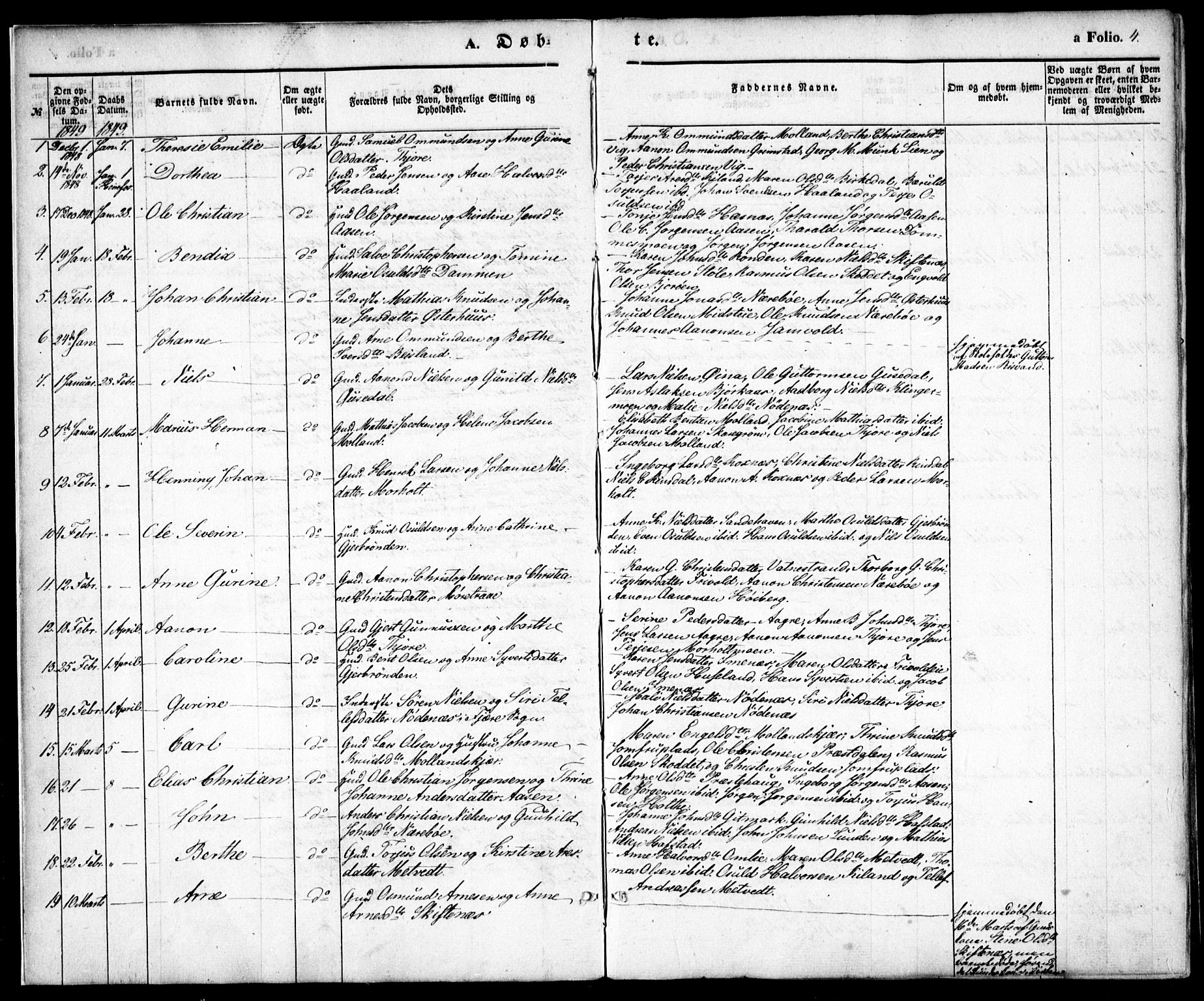 Hommedal sokneprestkontor, AV/SAK-1111-0023/F/Fa/Fab/L0004: Parish register (official) no. A 4, 1848-1860, p. 4