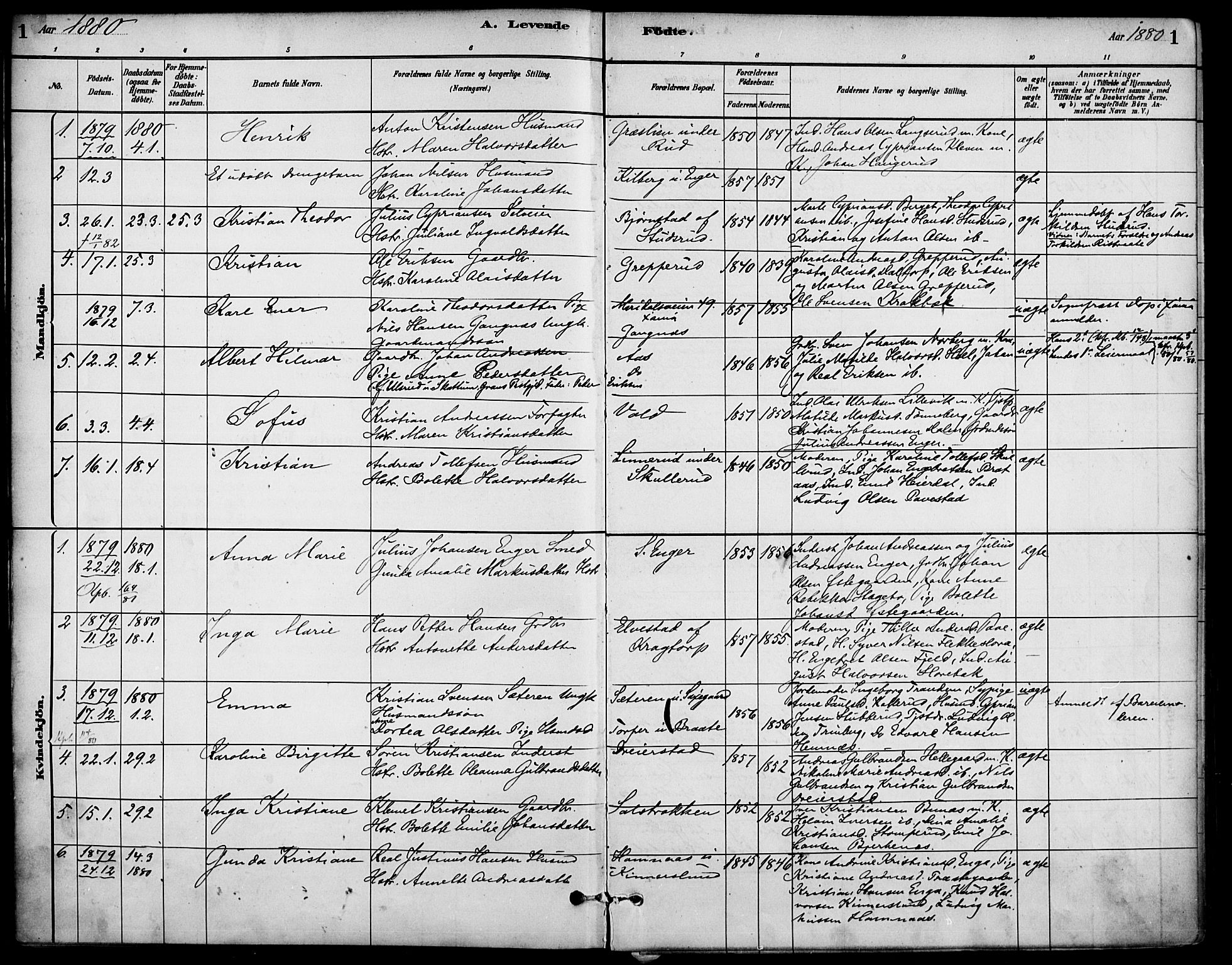 Høland prestekontor Kirkebøker, SAO/A-10346a/F/Fb/L0001: Parish register (official) no. II 1, 1880-1897, p. 1