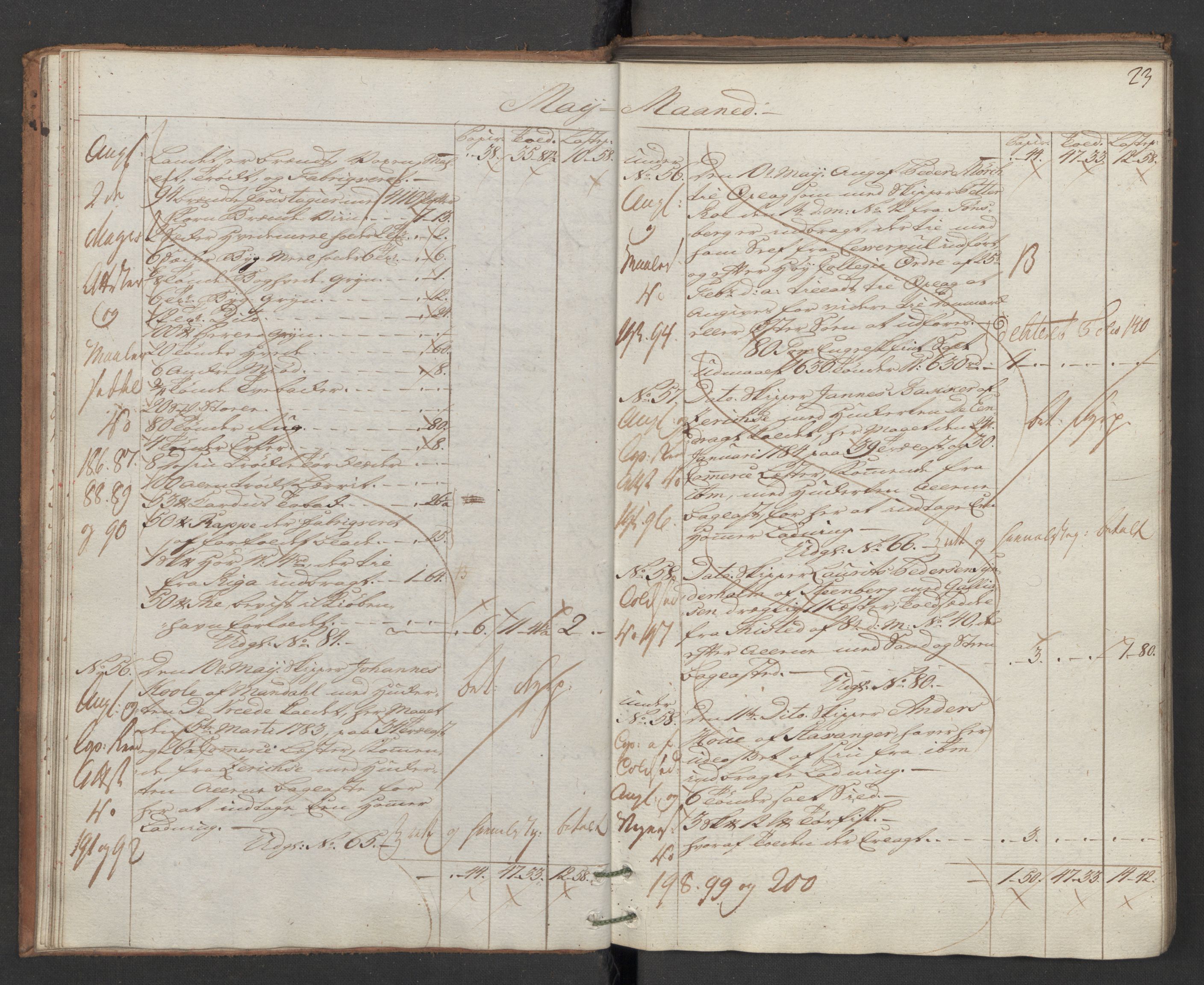 Generaltollkammeret, tollregnskaper, AV/RA-EA-5490/R16/L0103/0001: Tollregnskaper Kristiansand / Inngående hovedtollbok, 1786, p. 22b-23a