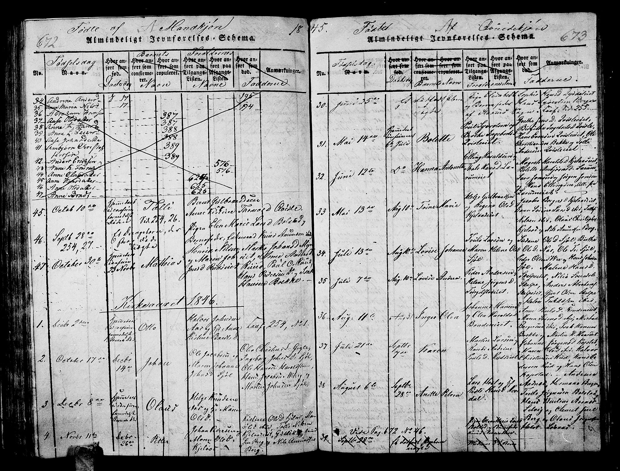 Sande Kirkebøker, SAKO/A-53/G/Ga/L0001: Parish register (copy) no. 1, 1814-1847, p. 672-673