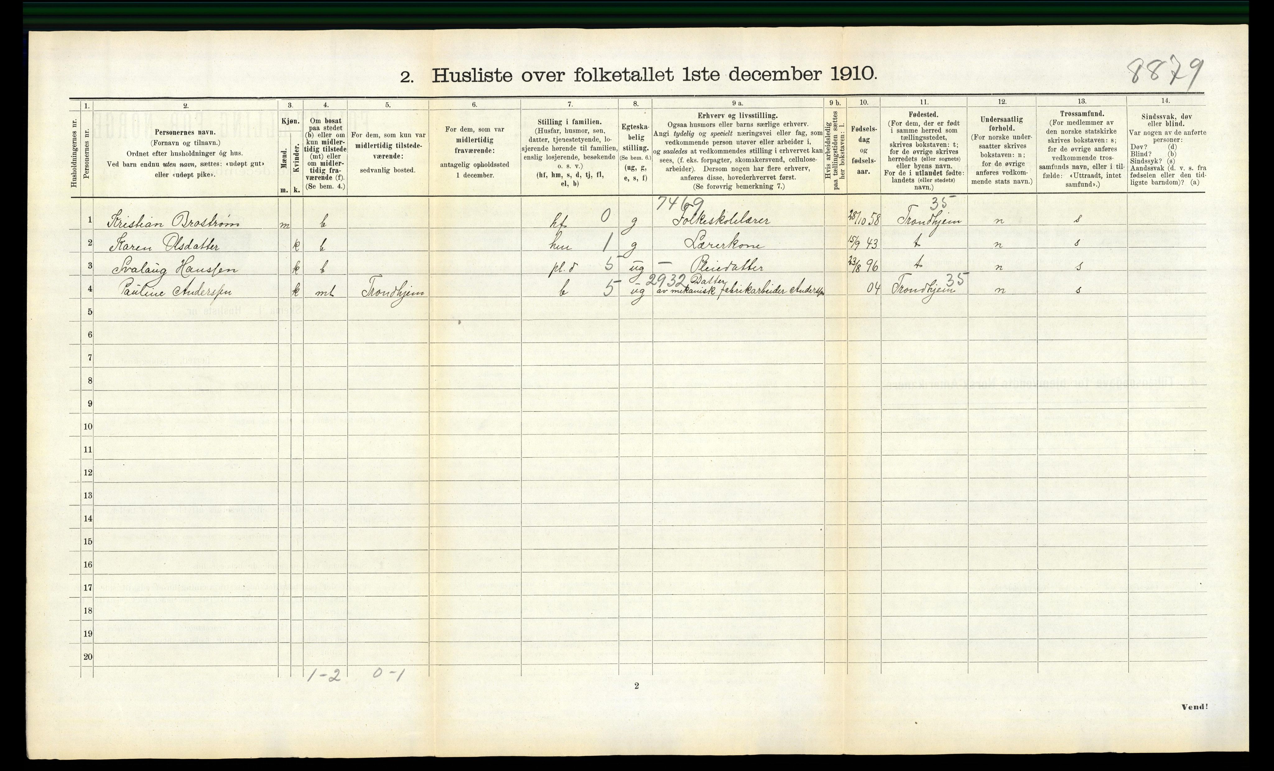 RA, 1910 census for Frosta, 1910, p. 220