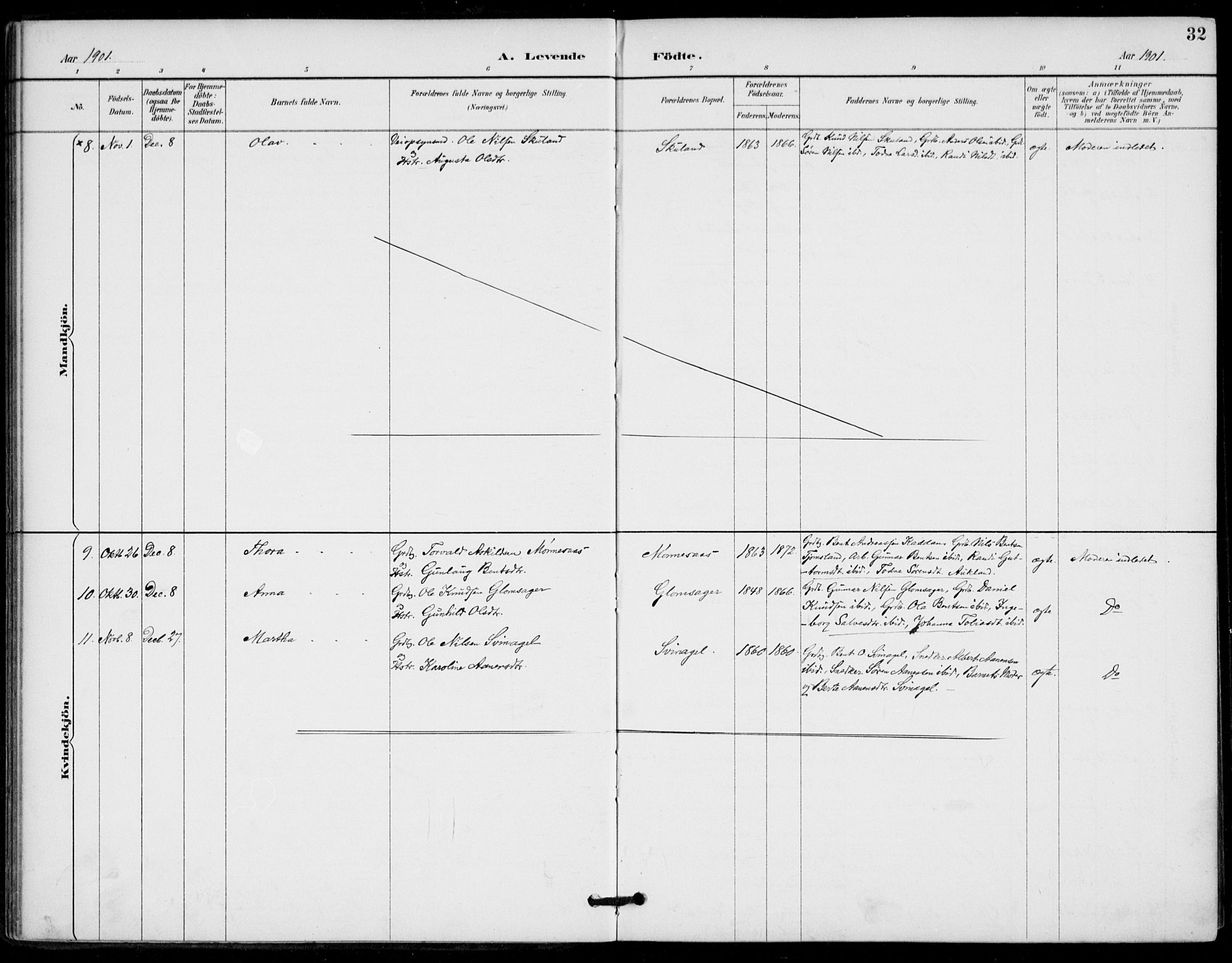 Holum sokneprestkontor, AV/SAK-1111-0022/F/Fa/Fab/L0007: Parish register (official) no. A 7, 1887-1912, p. 32